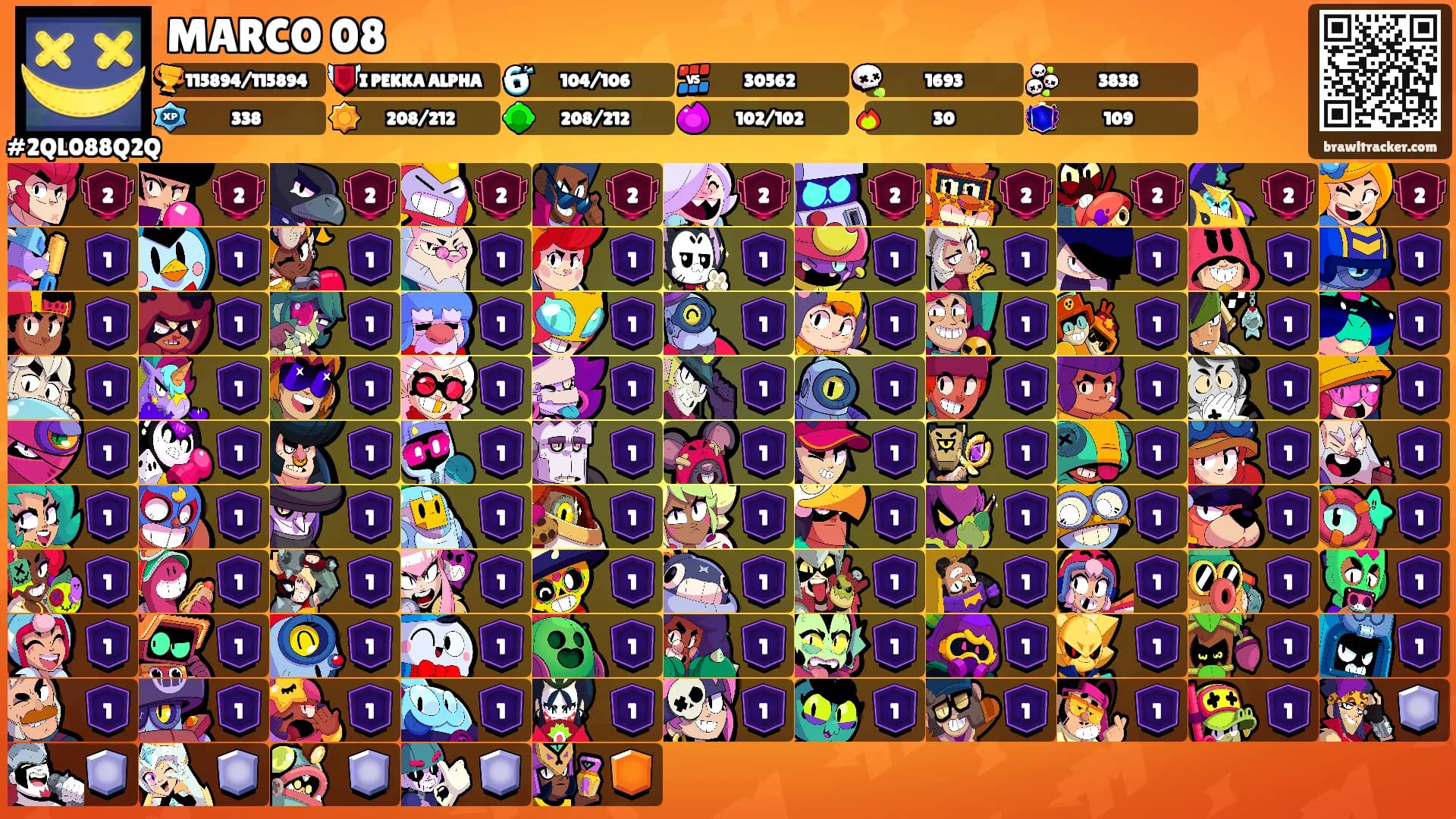 MARCO 08's Ranks
