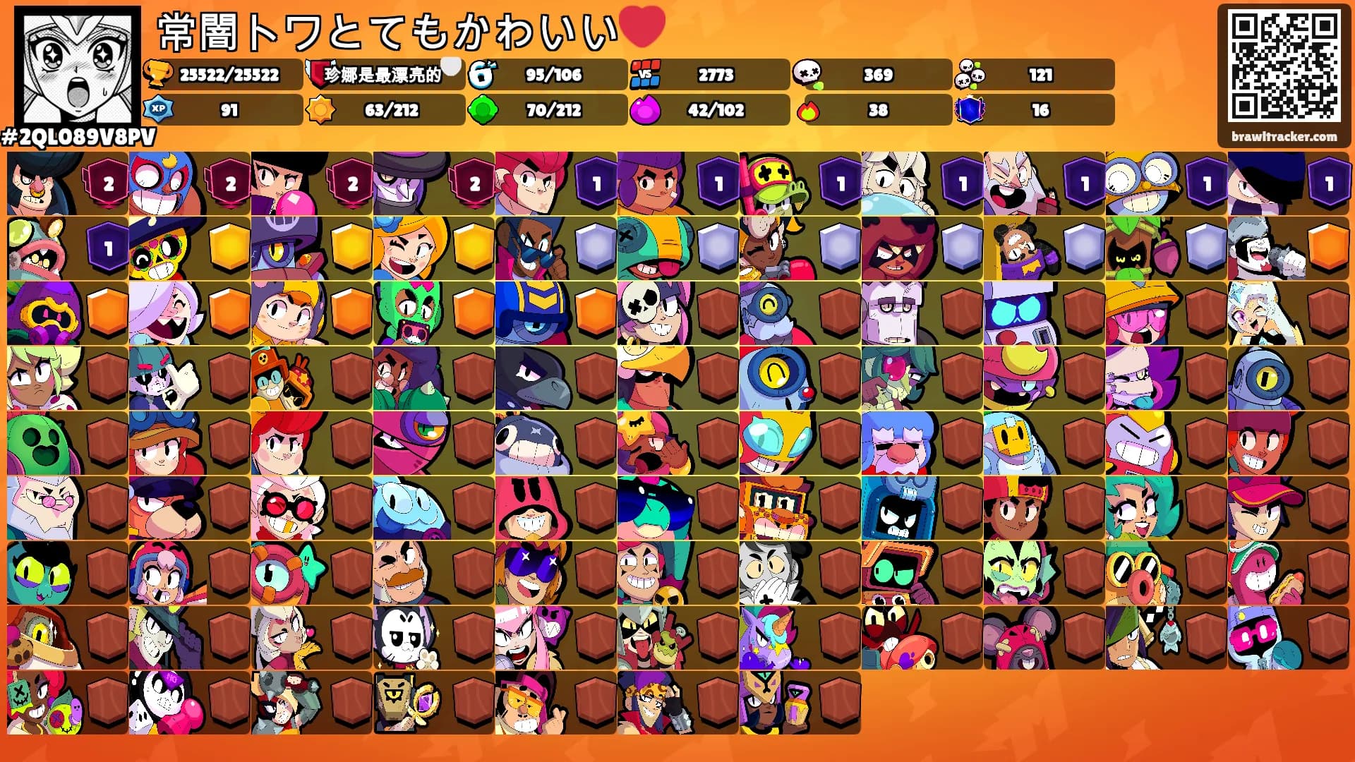 常闇トワとてもかわいい❤️'s Ranks