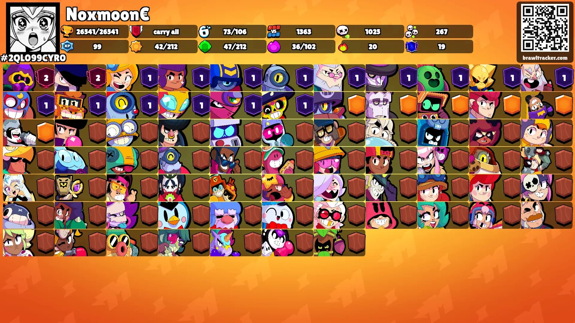 Noxmoon€'s Ranks