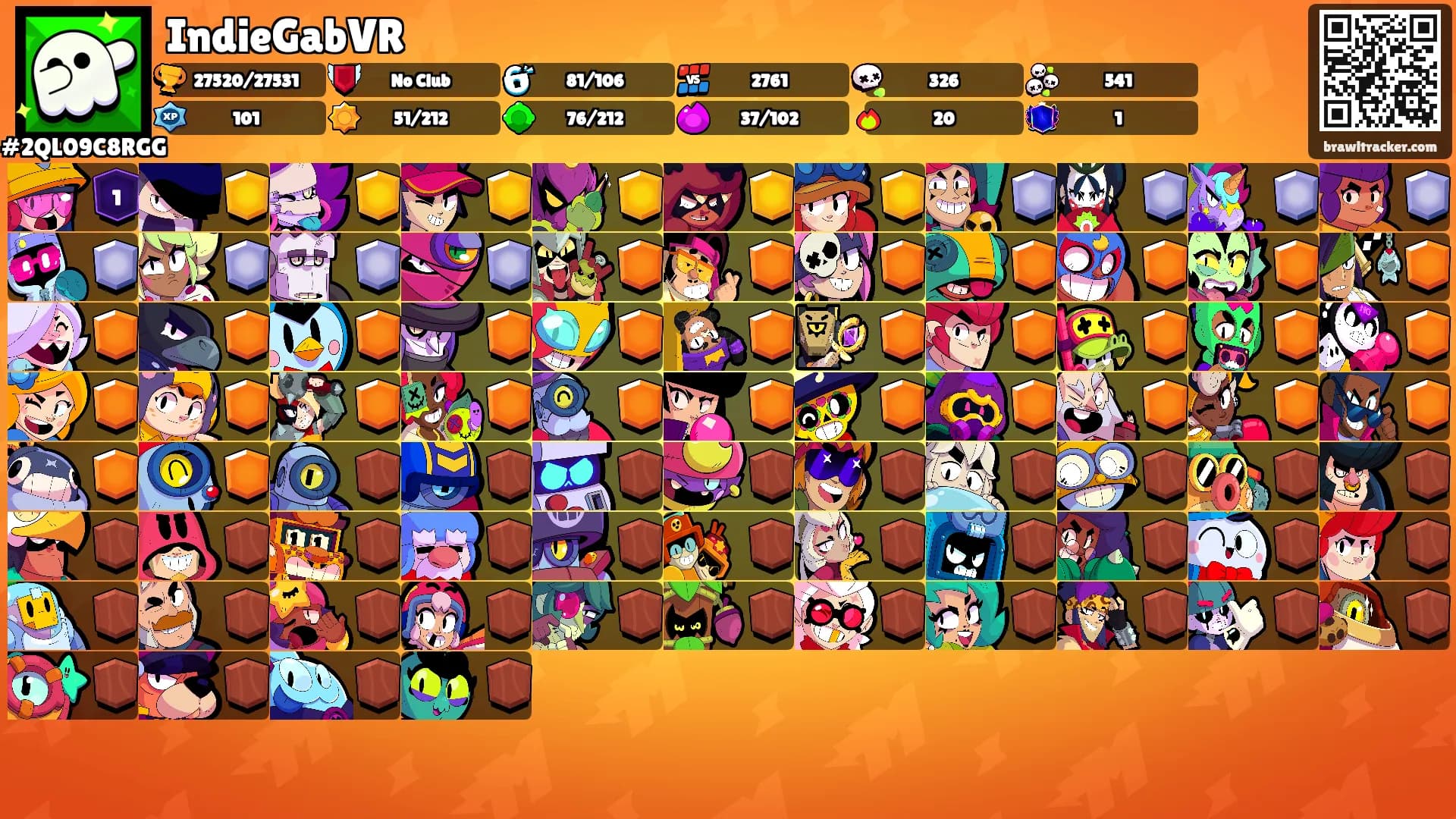 IndieGabVR's Ranks