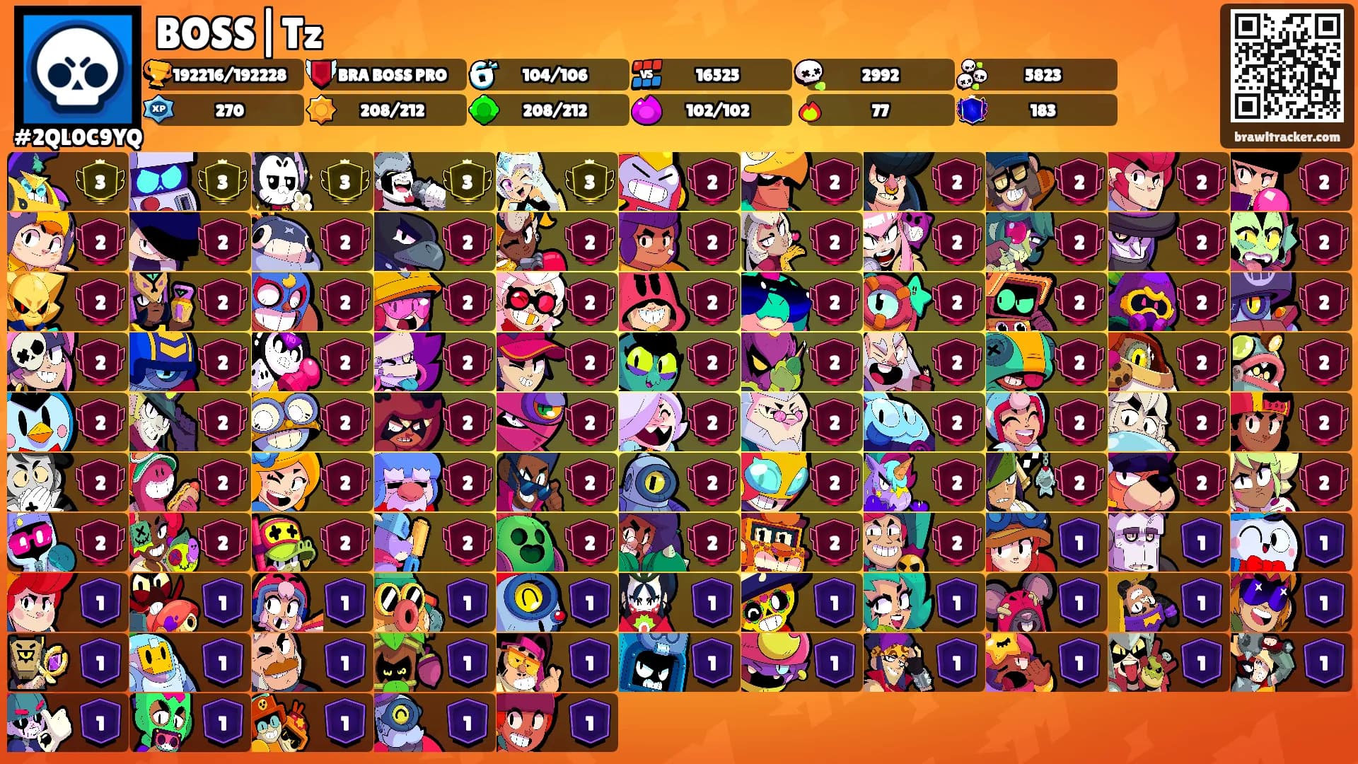 BOSS|Tz's Ranks