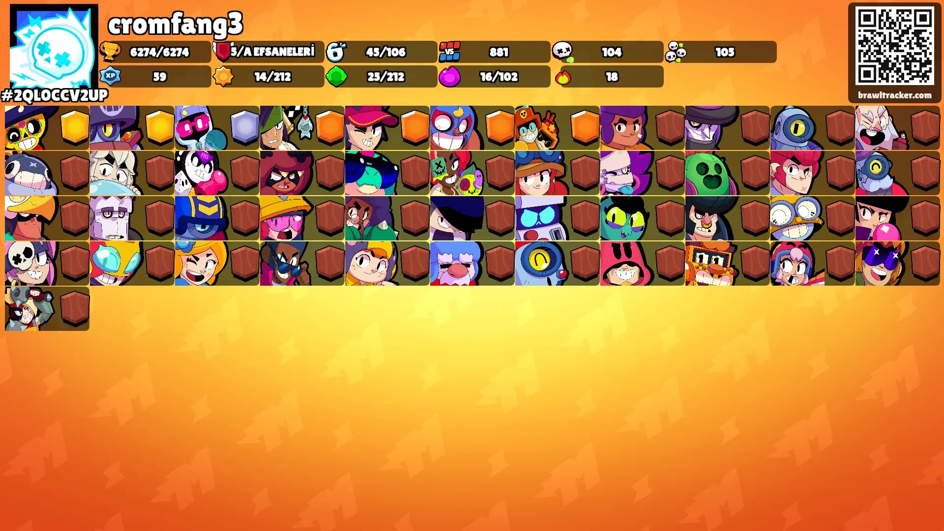 cromfang3's Ranks