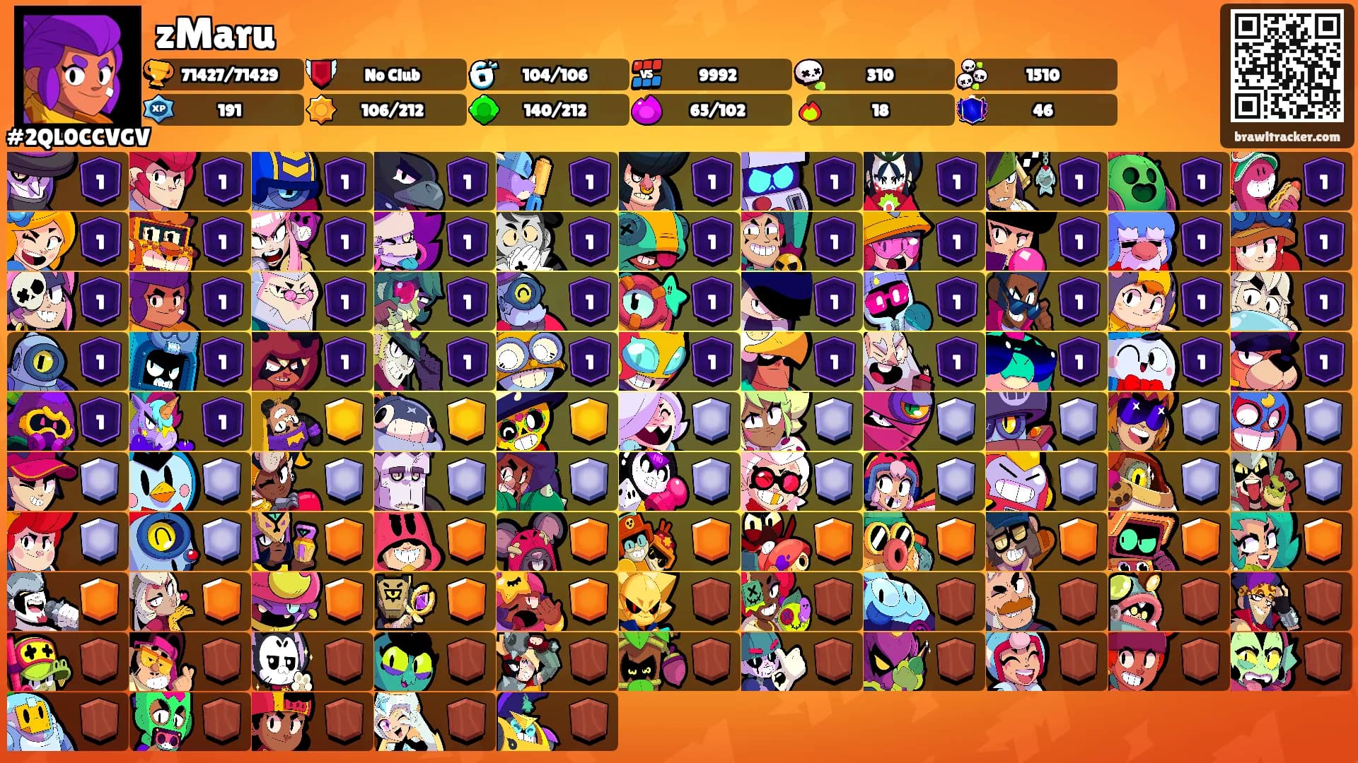 zMaru's Ranks