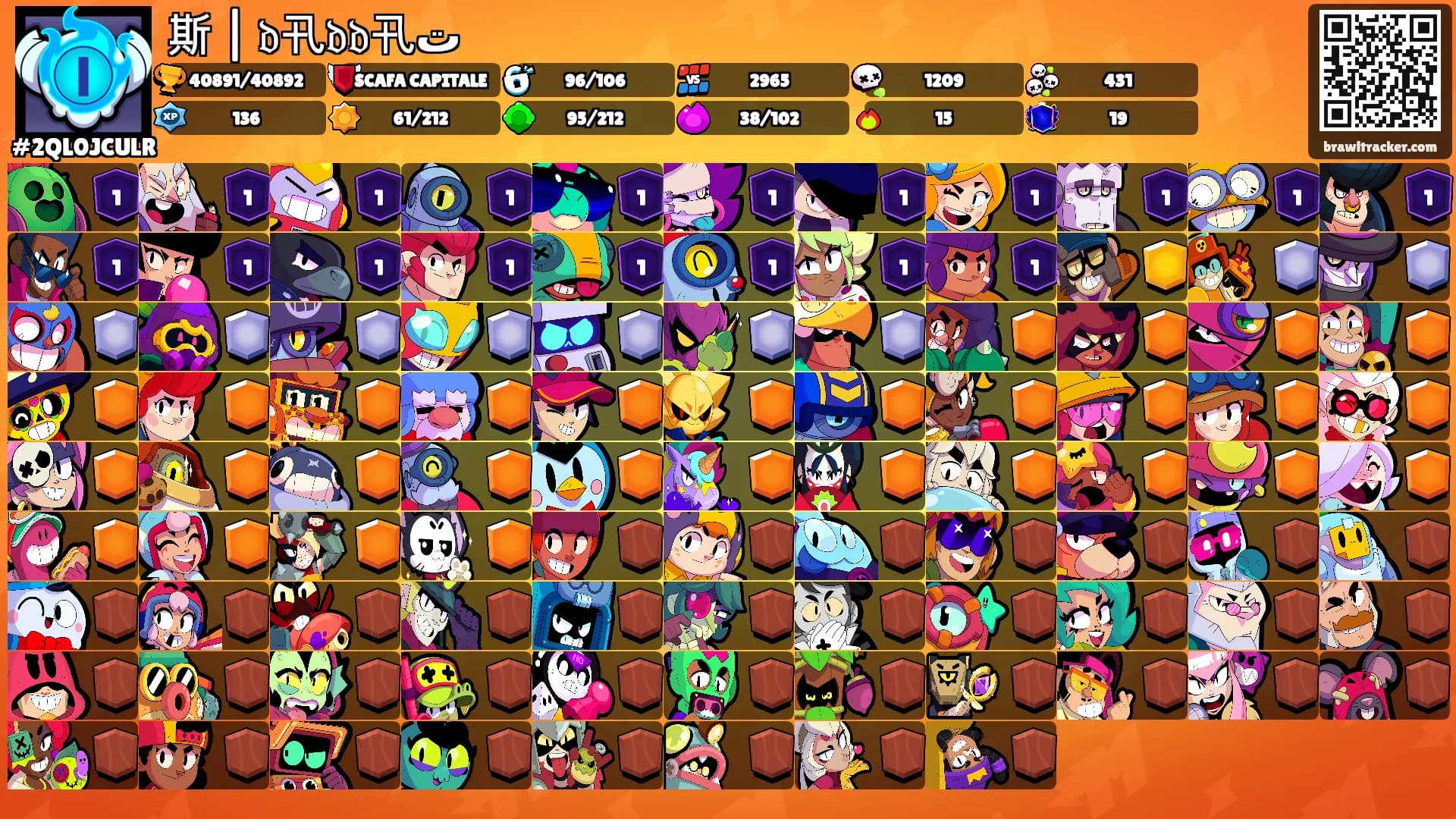 斯 | 𝔡卂𝔡𝔡卂ت︎'s Ranks