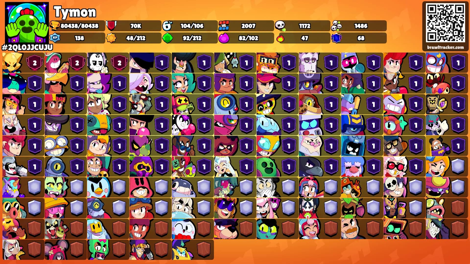 Tymon's Ranks