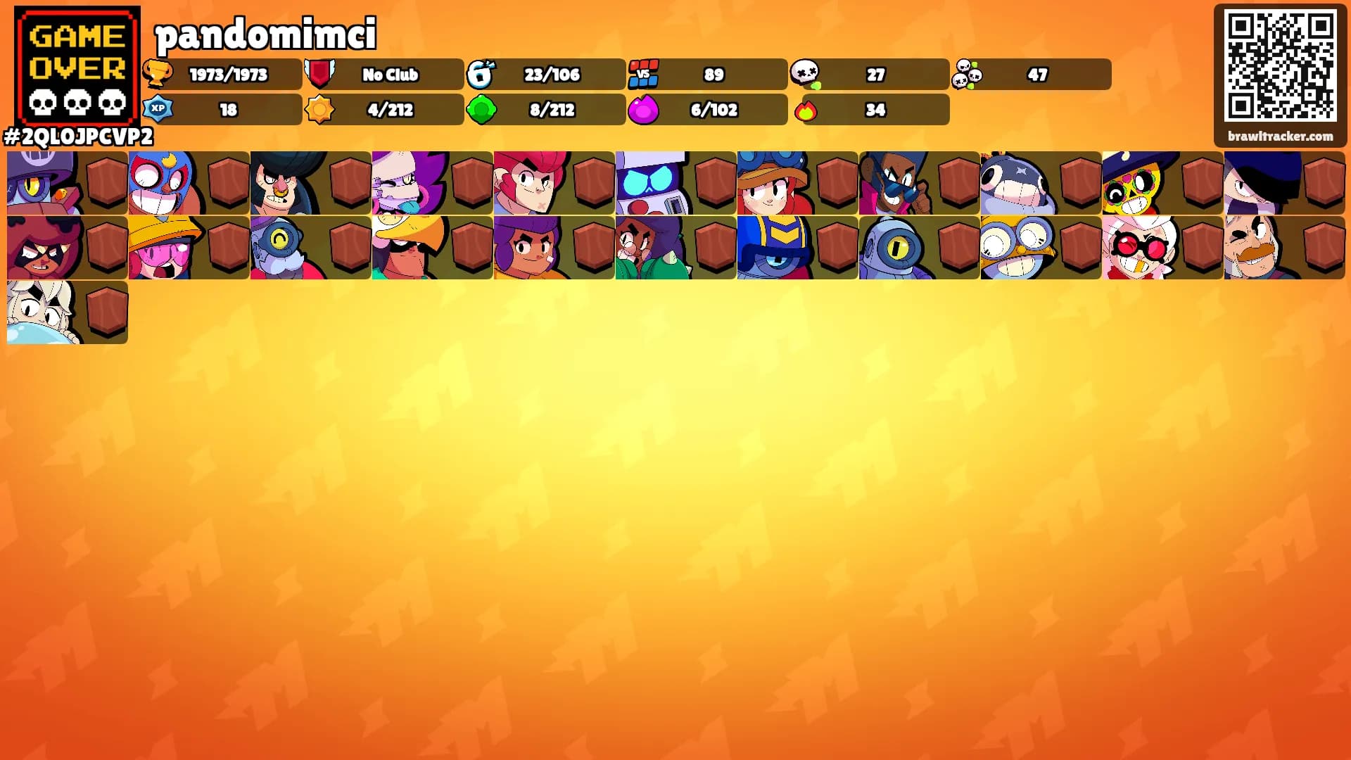 pandomimci's Ranks