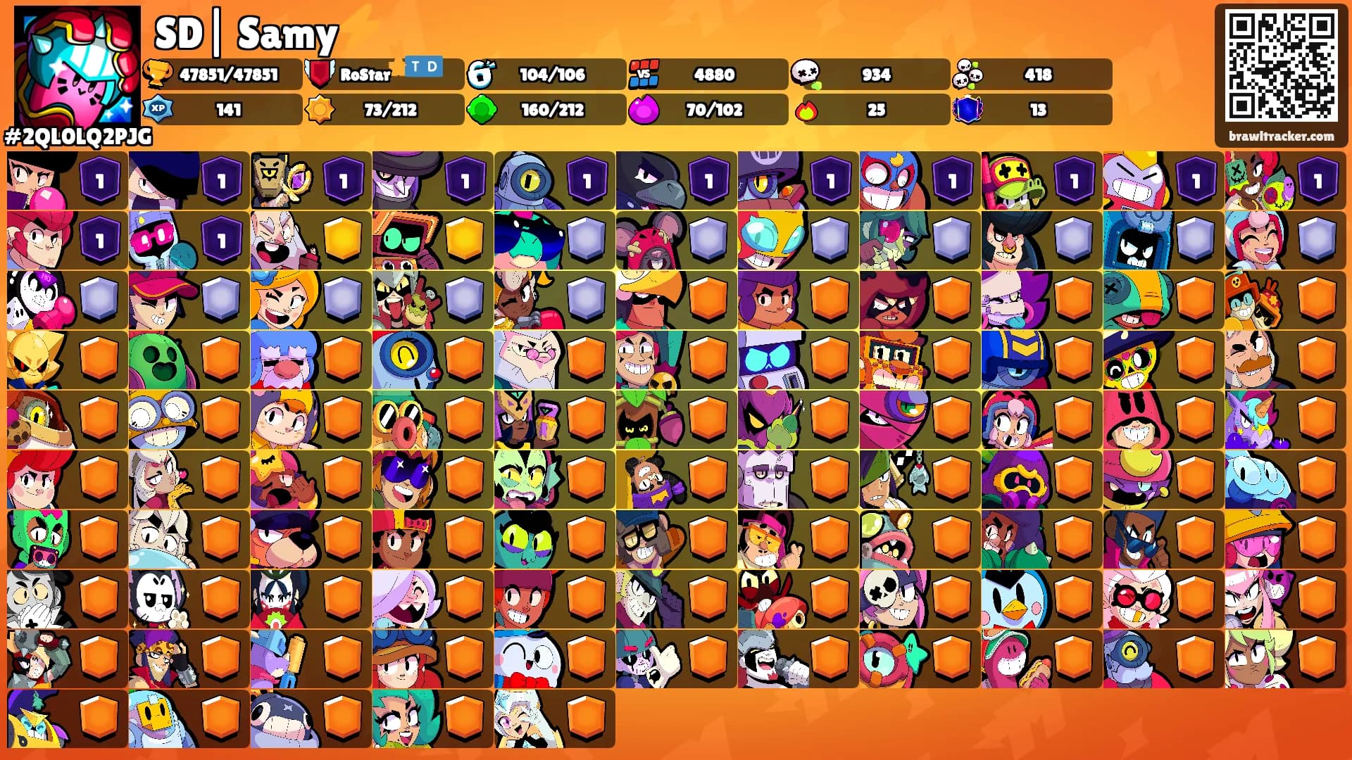 SD| Samy⚡'s Ranks