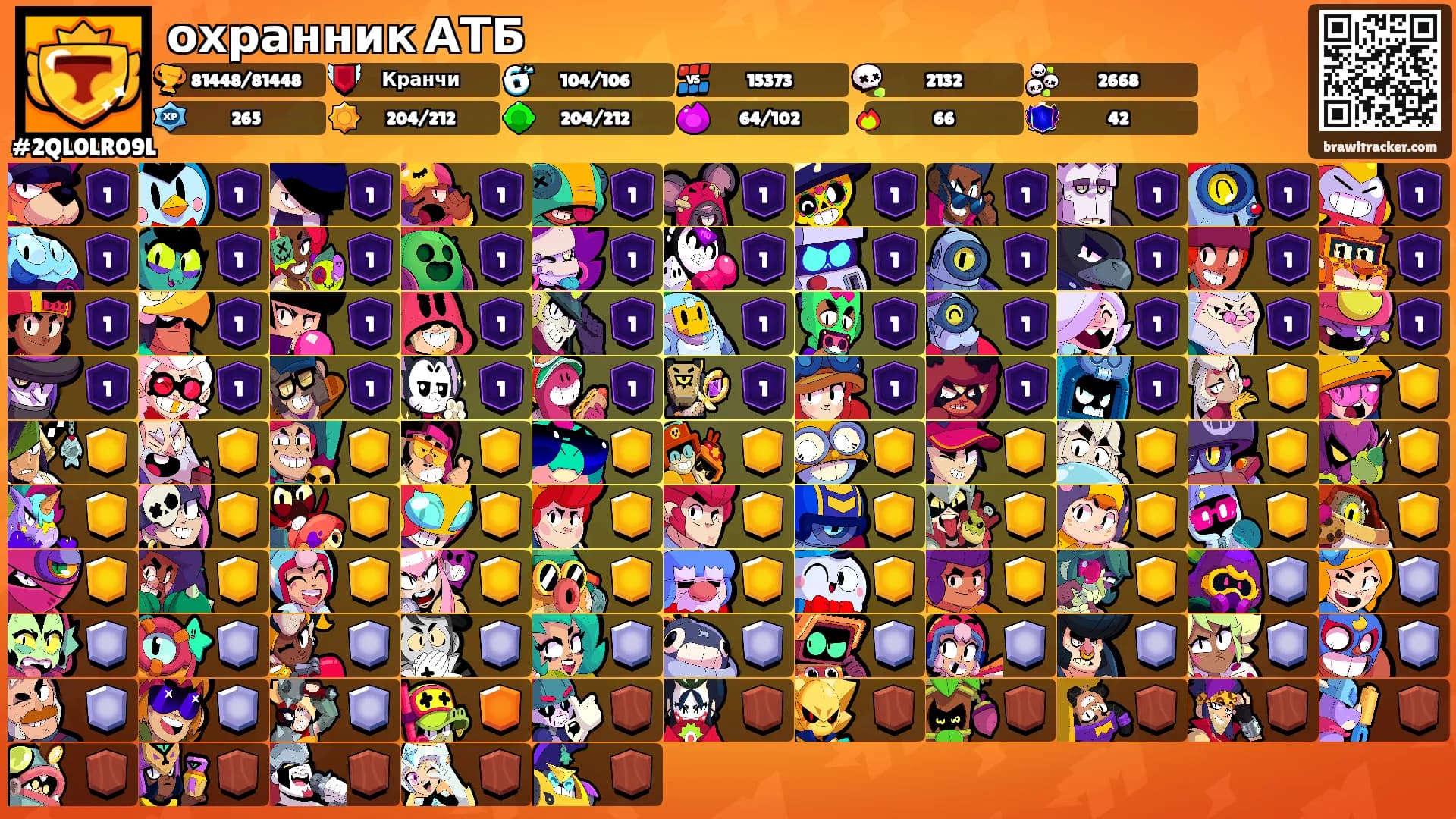 охранник АТБ's Ranks
