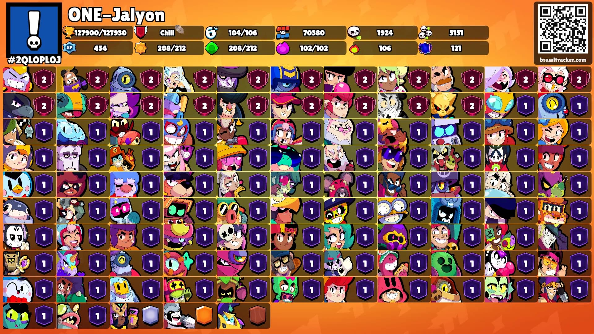 ONE-Jalyon's Ranks