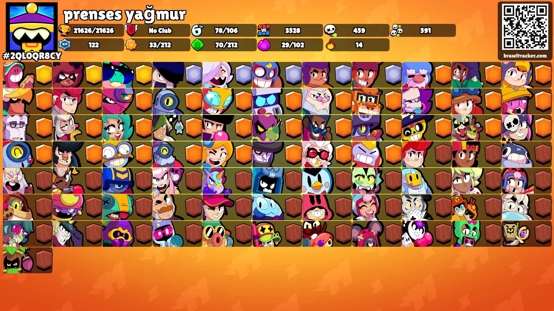 prenses yağmur's Ranks