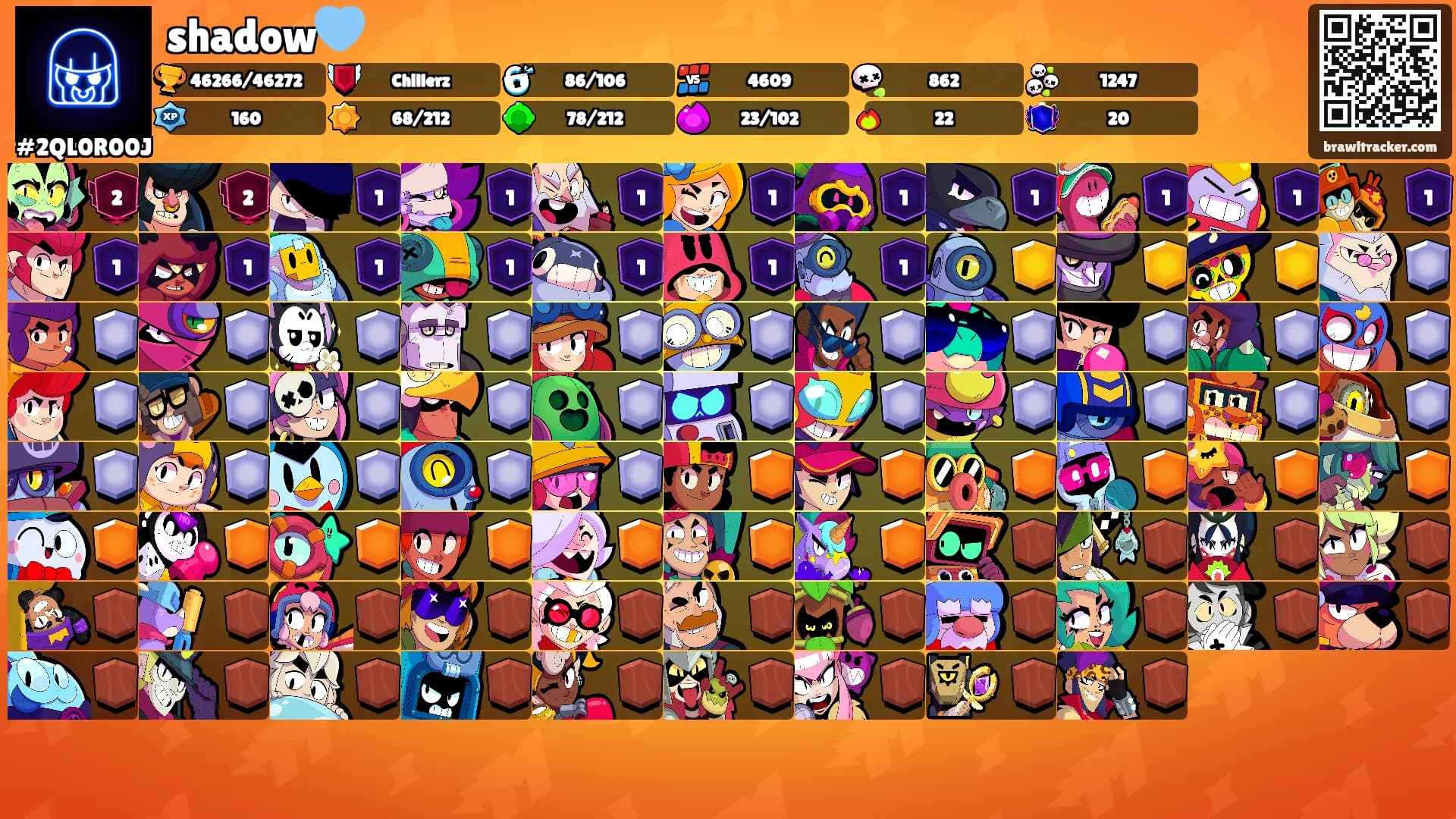 shadow🩵's Ranks