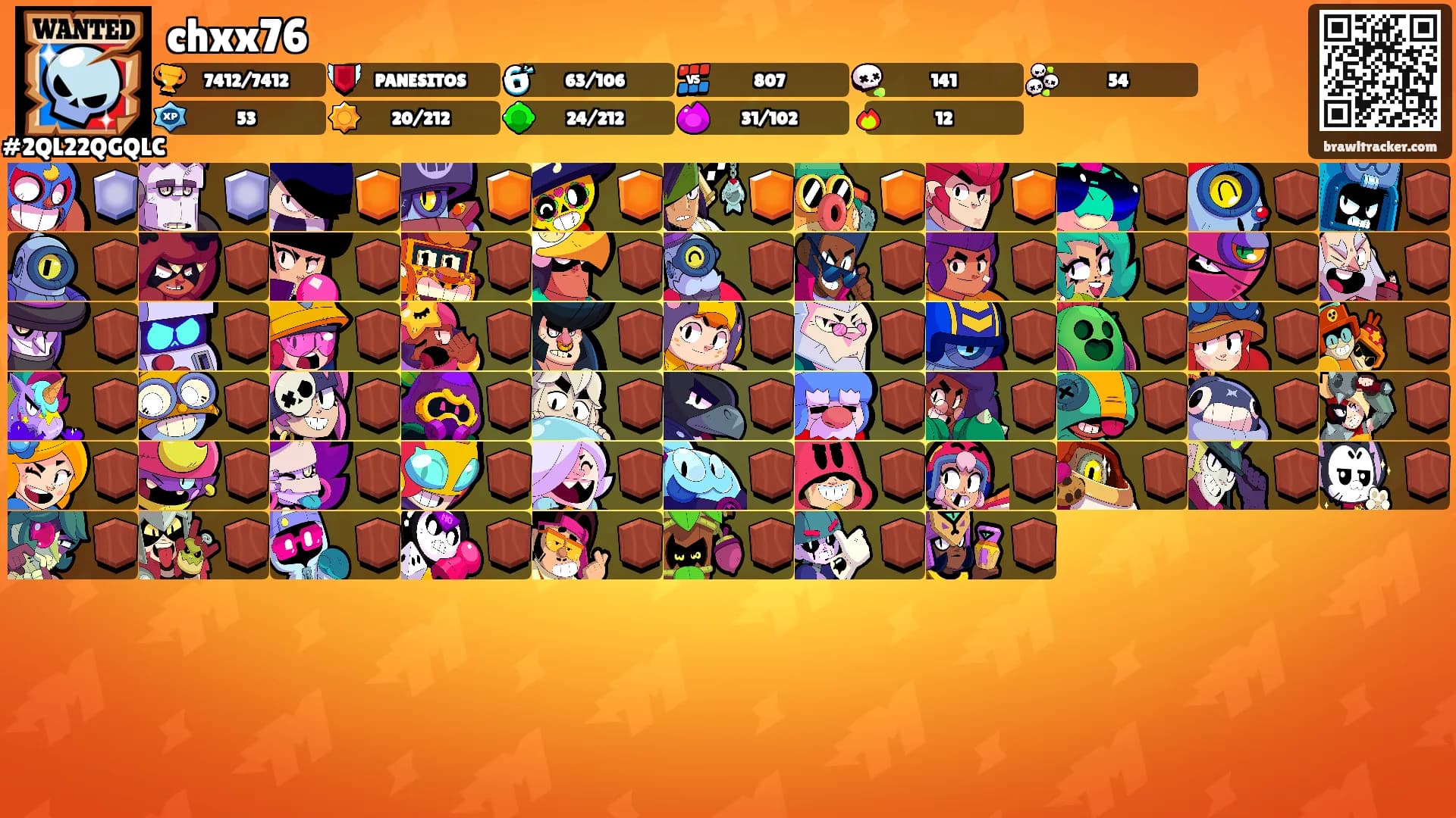 chxx76's Ranks