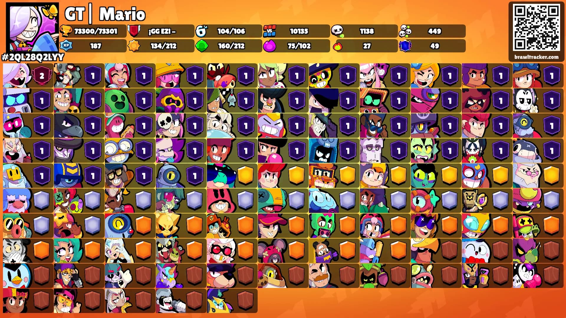 GT| Mario's Ranks