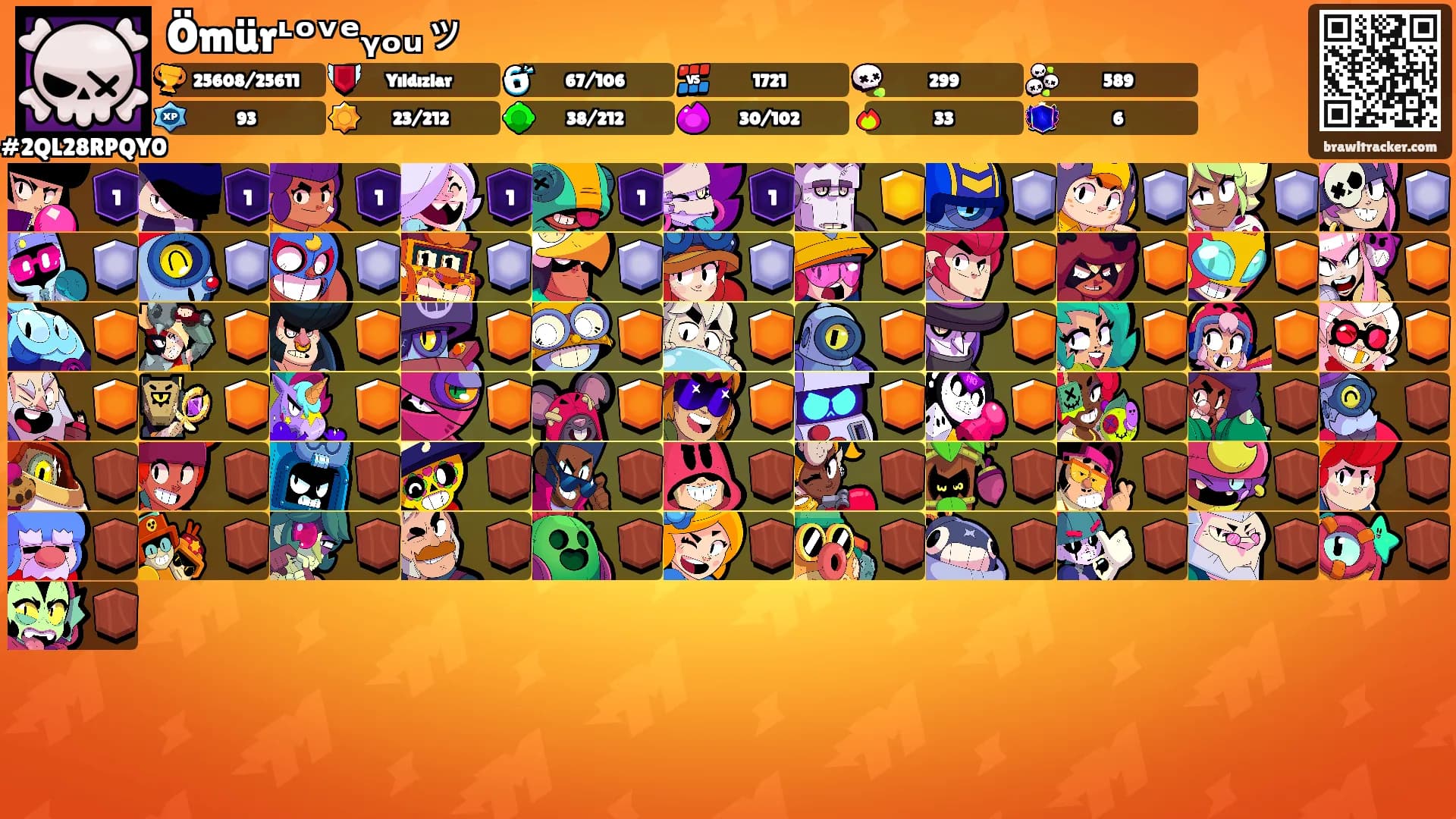 Ömürᶫᵒᵛᵉᵧₒᵤッ's Ranks