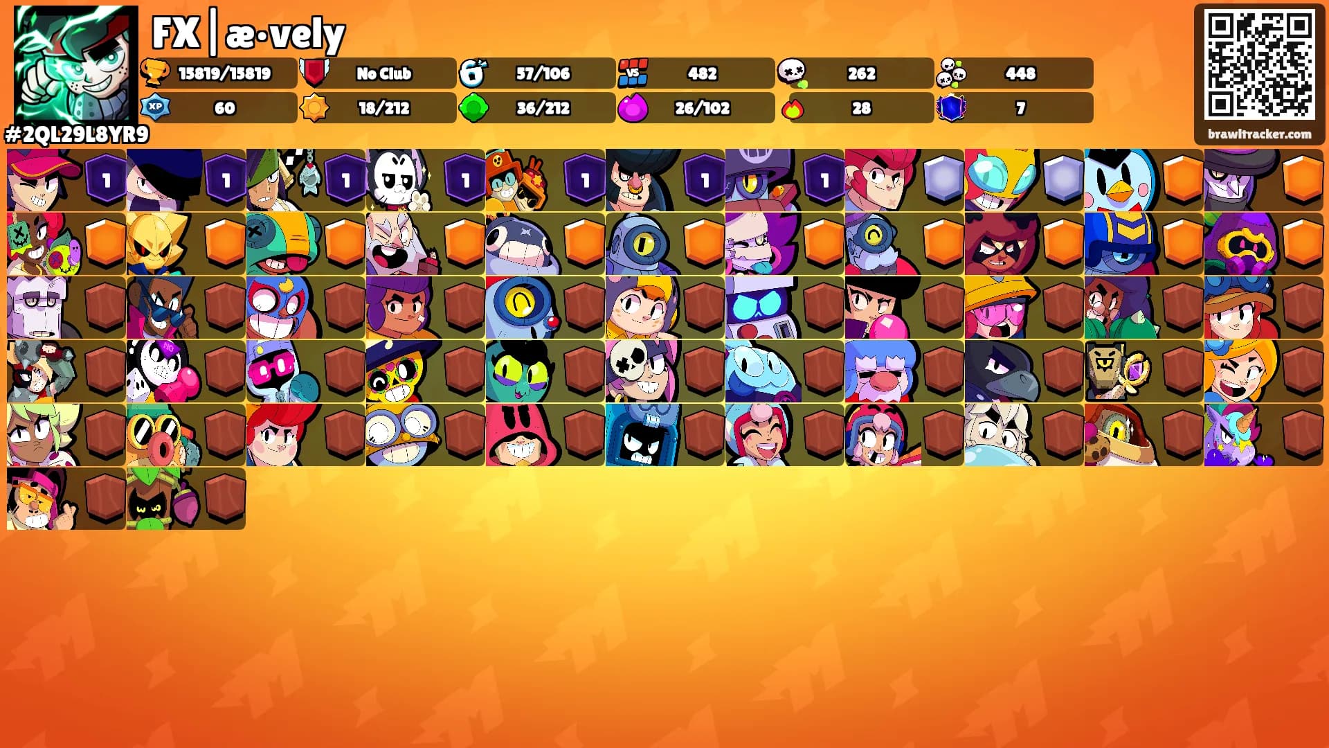 FX|æ•vely's Ranks