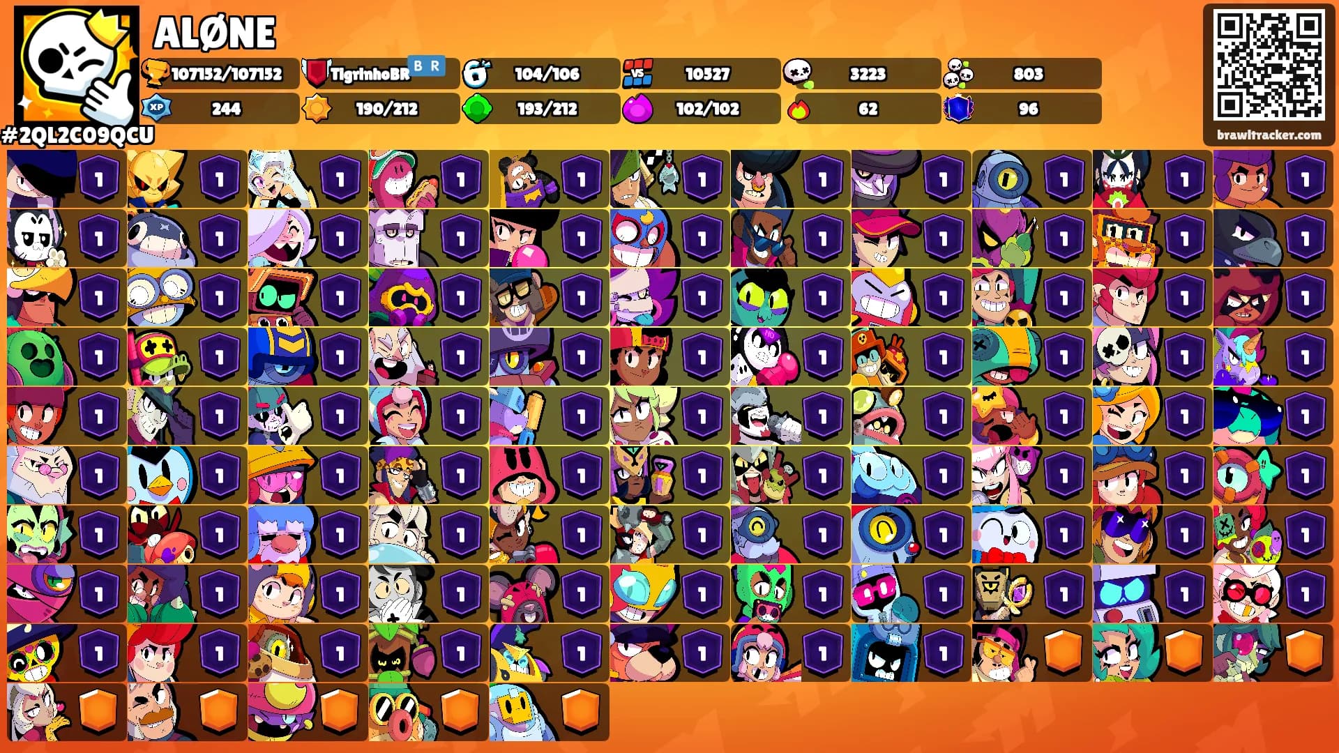 ALØNE's Ranks