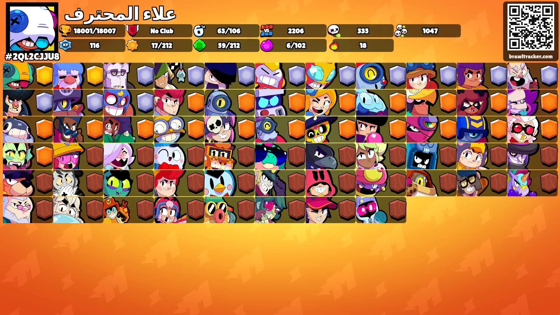 علاء المحترف's Ranks