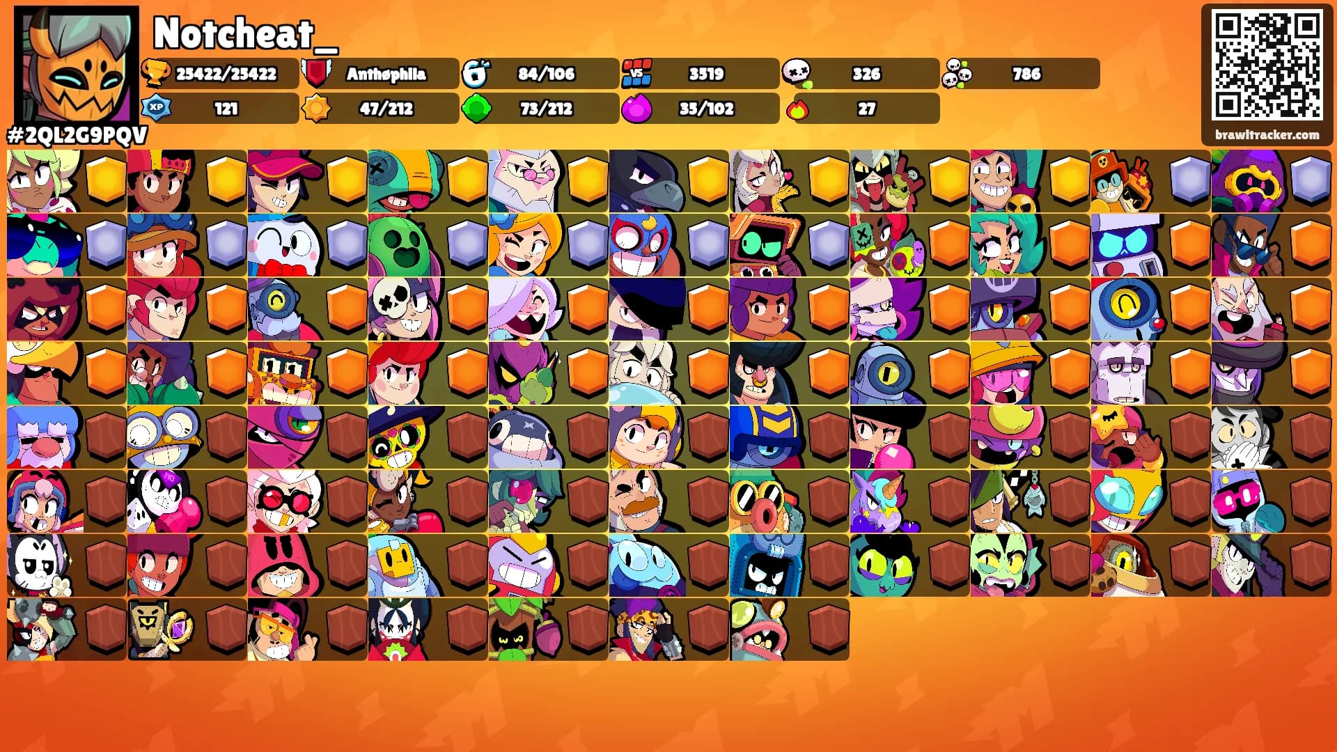 Notcheat_'s Ranks