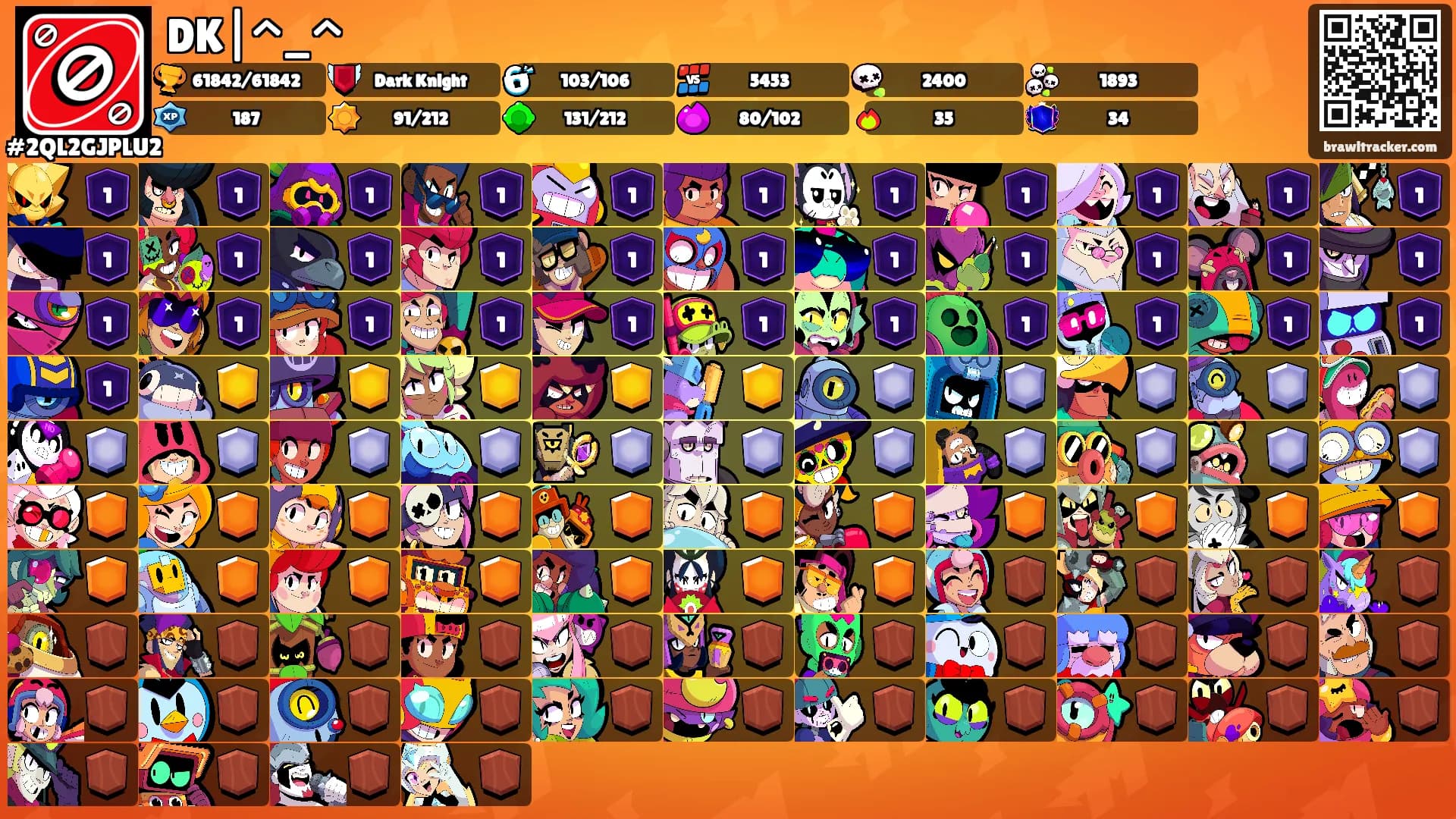 DK|^_^'s Ranks
