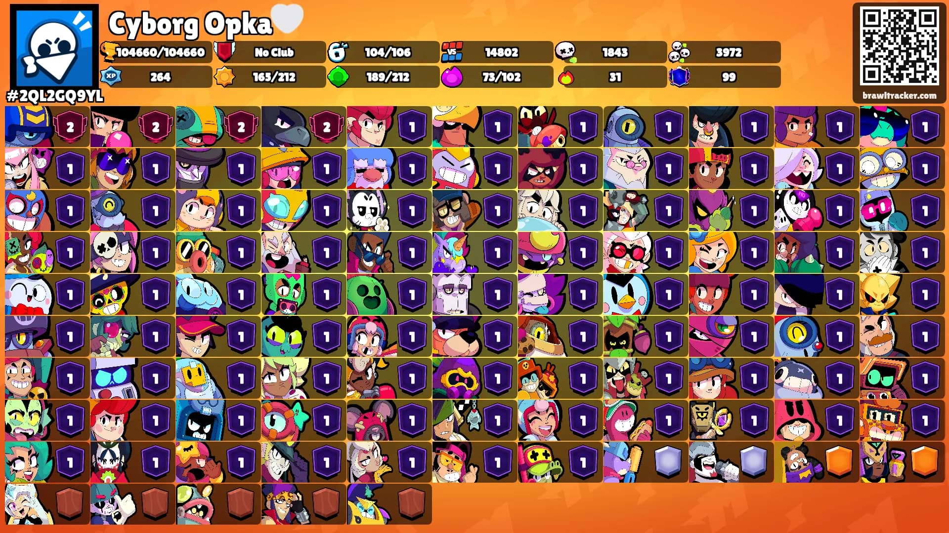 Cyborg Opka🤍's Ranks