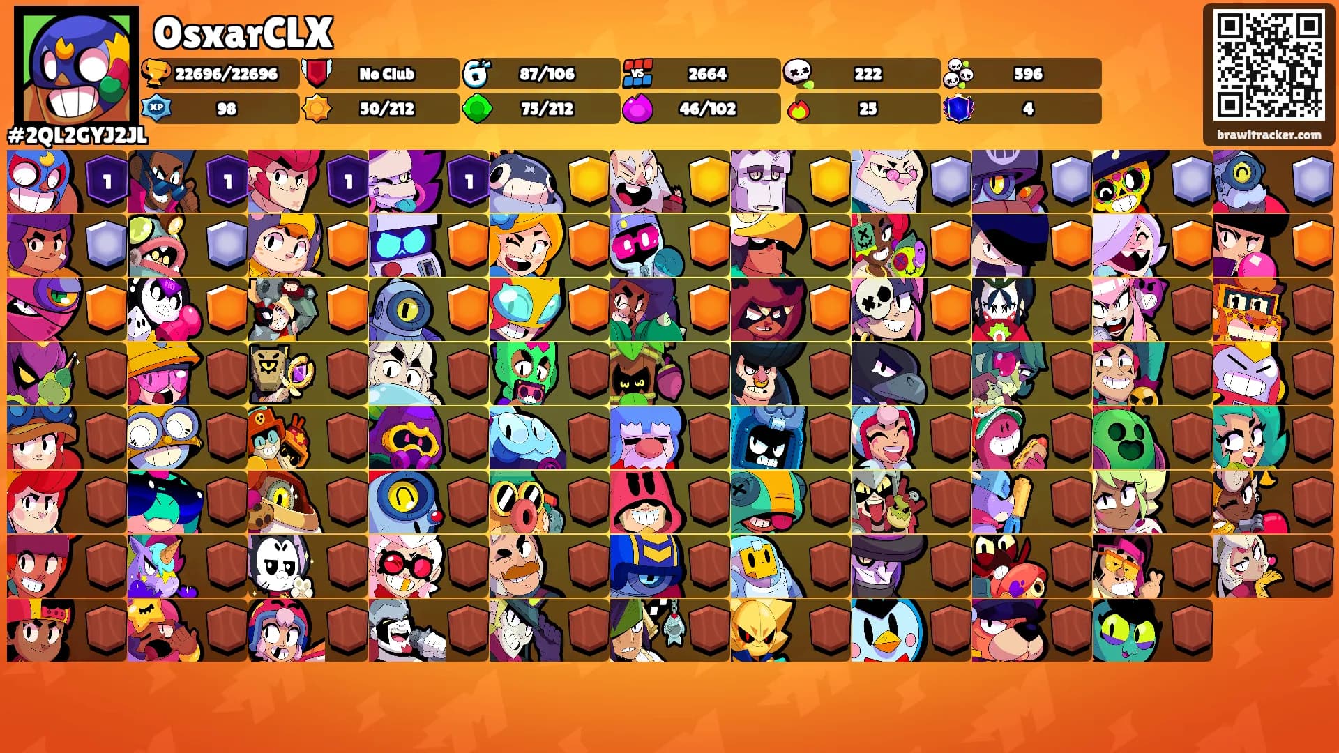 OsxarCLX's Ranks