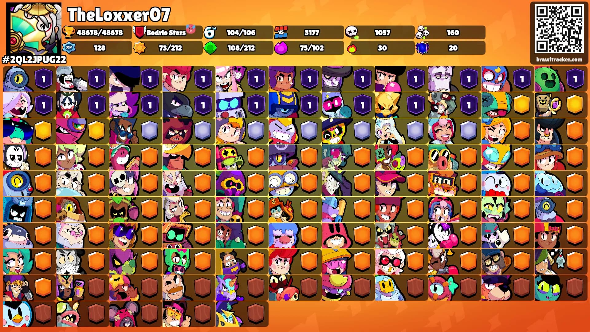 TheLoxxer07's Ranks