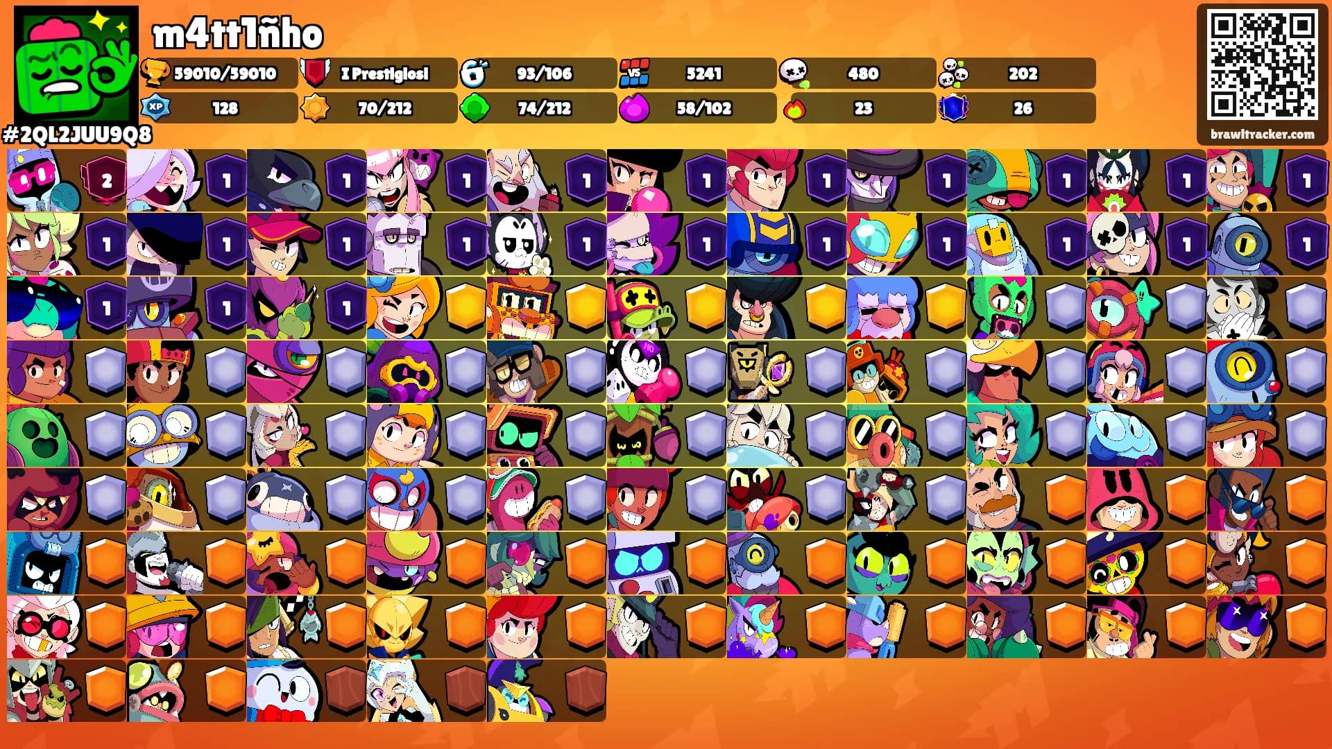 m4tt1ñho's Ranks