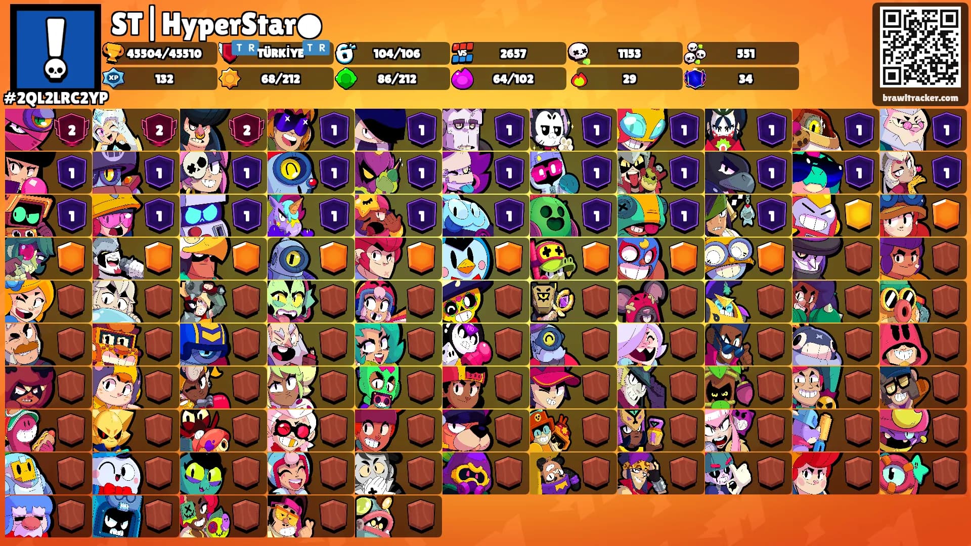 ST|HyperStar●'s Ranks