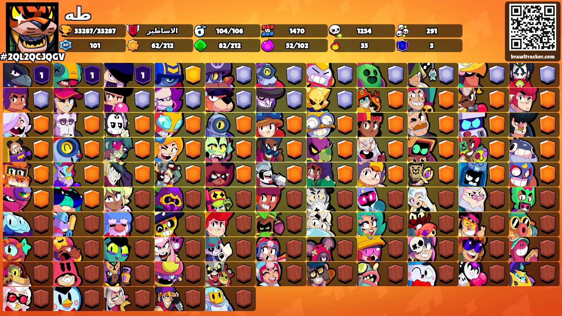 طه's Ranks