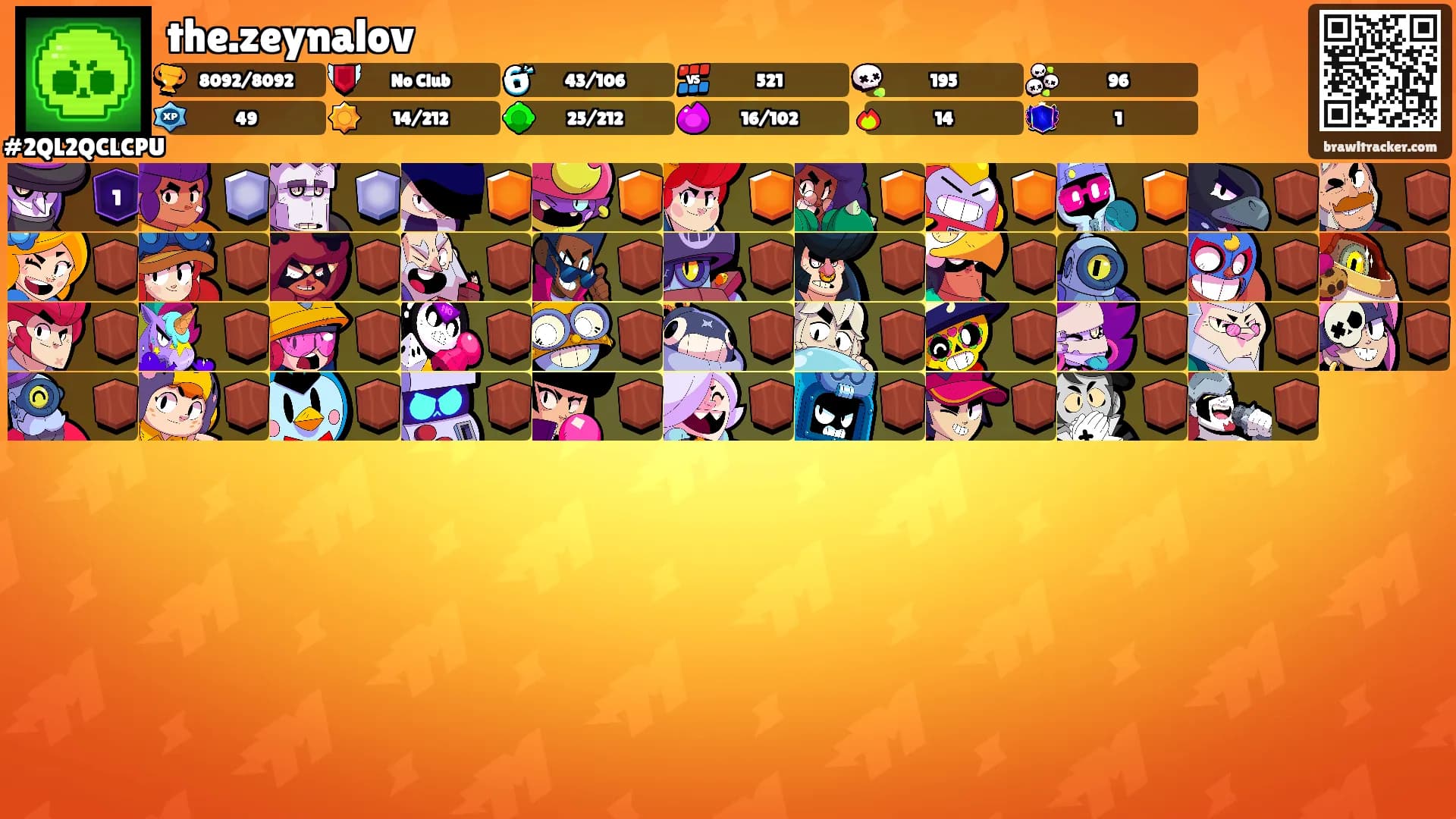 the.zeynalov's Ranks