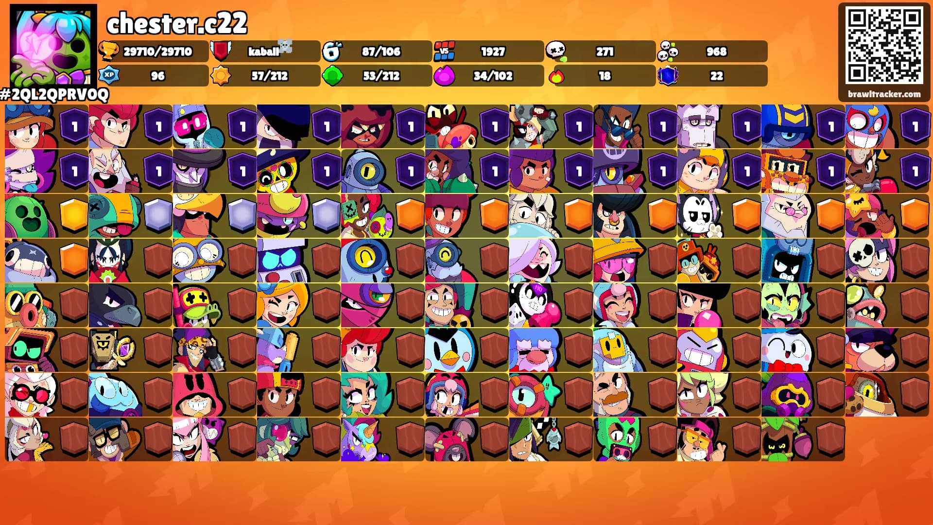 chester.c22's Ranks