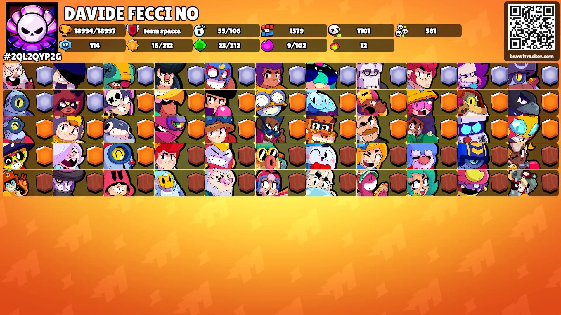 DAVIDE FECCI NO's Ranks