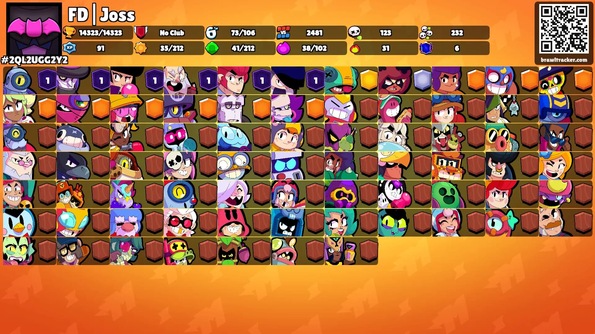 FD|Joss's Ranks