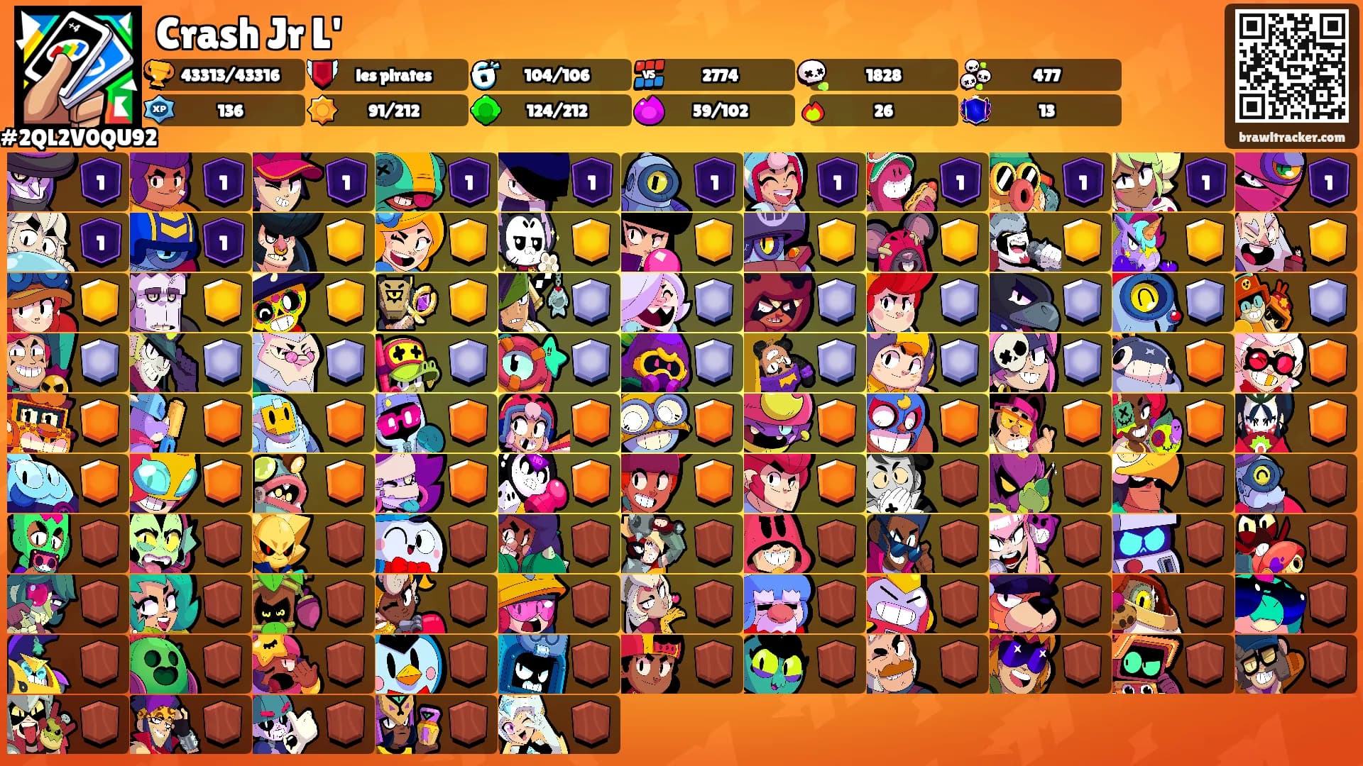 Crash Jr L''s Ranks