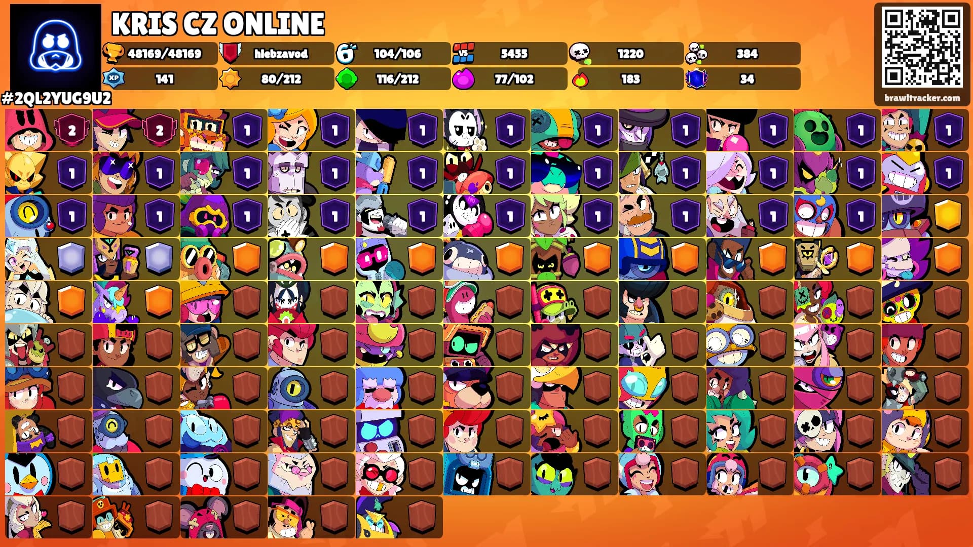 KRIS CZ ONLINE's Ranks