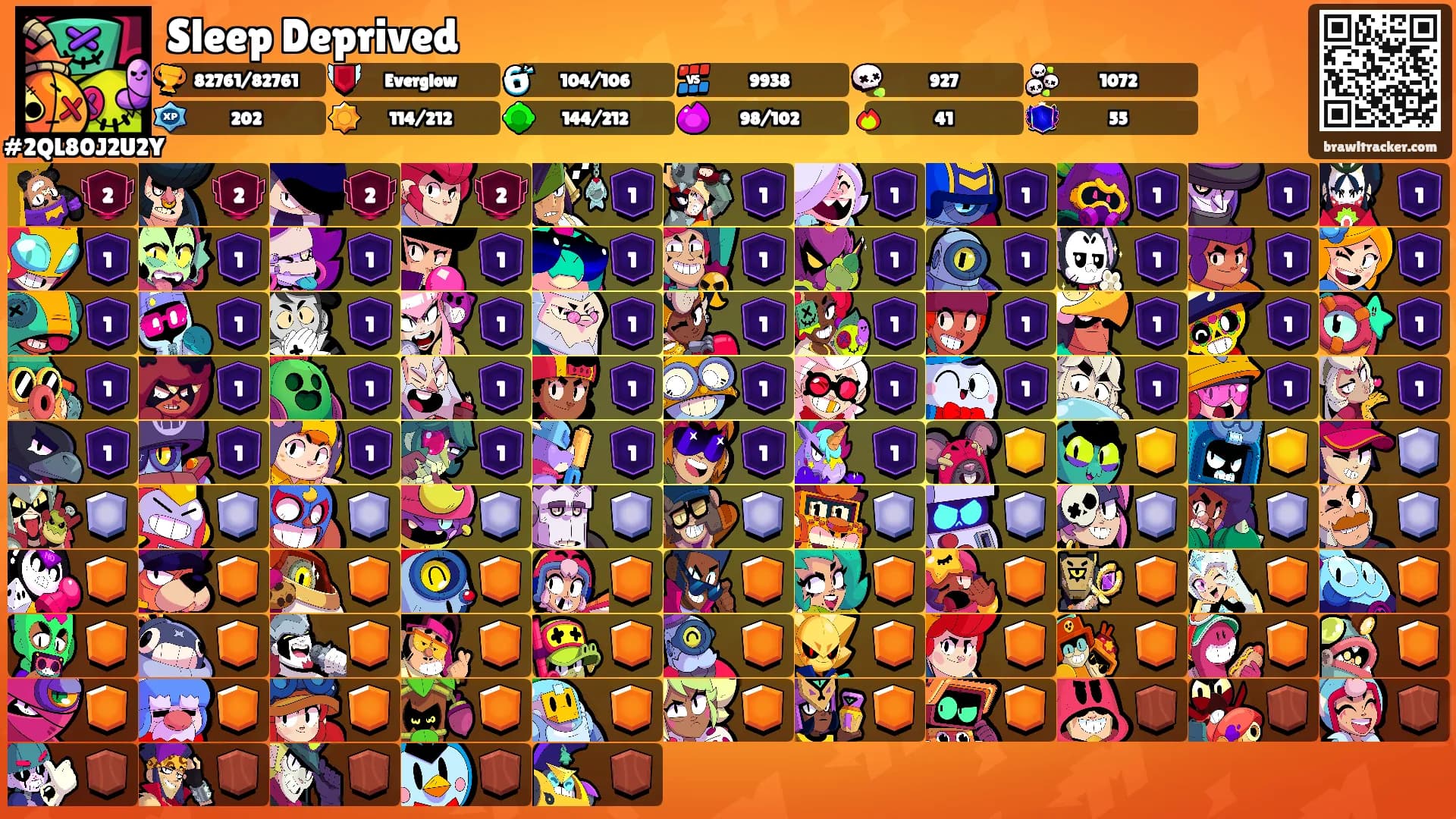 Sleep Deprived's Ranks
