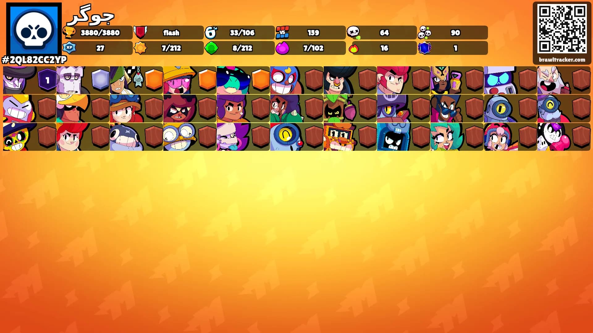 جوگر's Ranks
