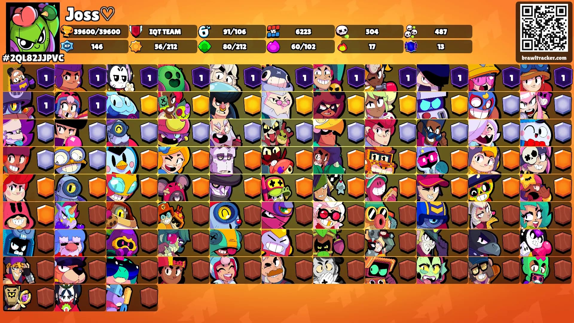 Joss♡'s Ranks