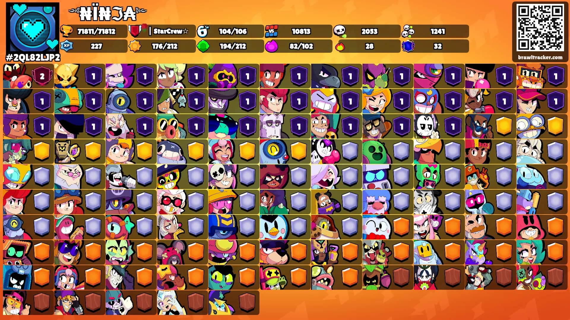 ꧁༺₦Ї₦ℑ₳༻꧂'s Ranks