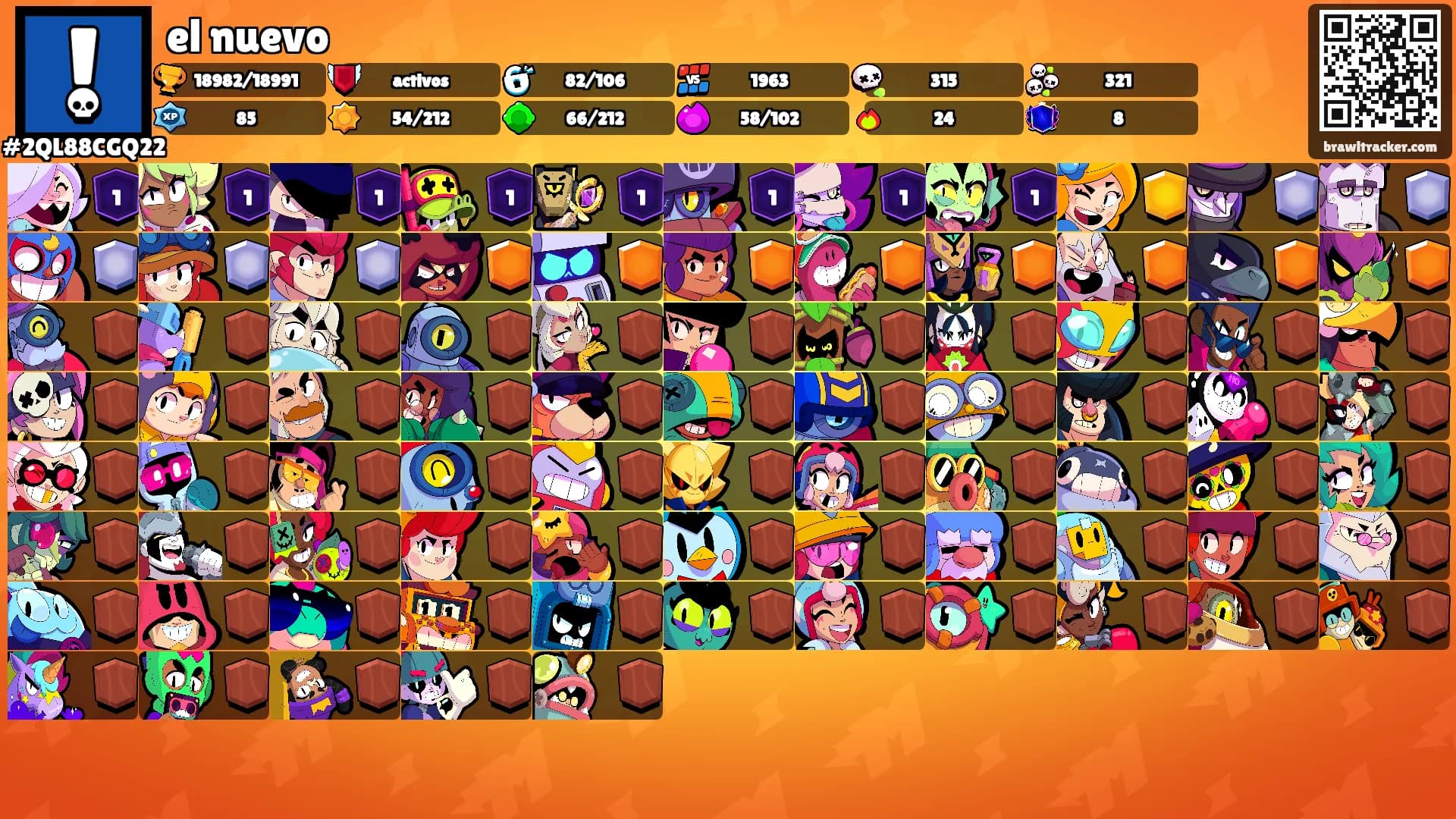 el nuevo's Ranks