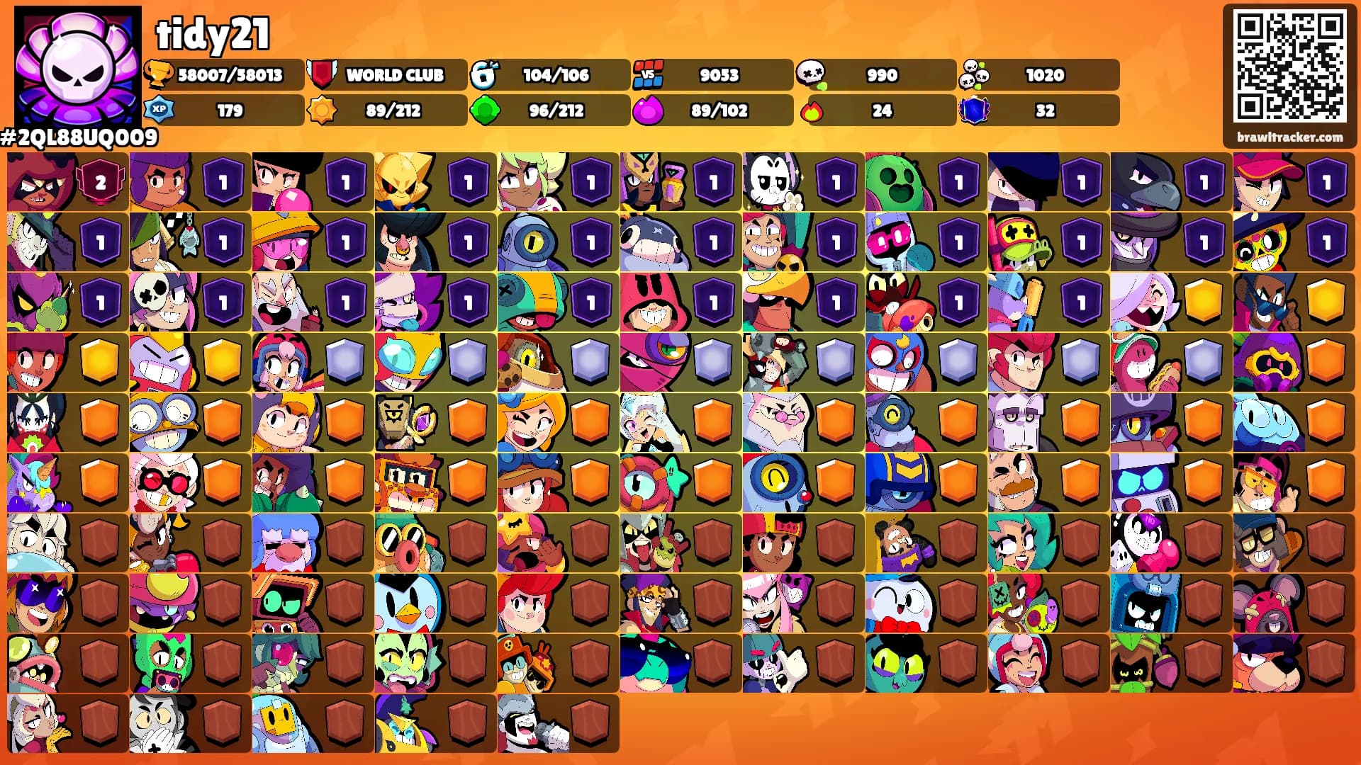 tidy21's Ranks