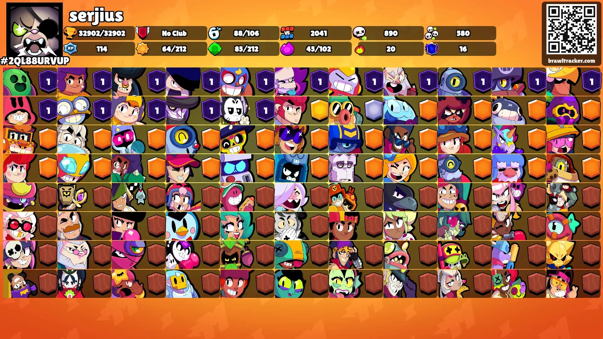 serjius's Ranks