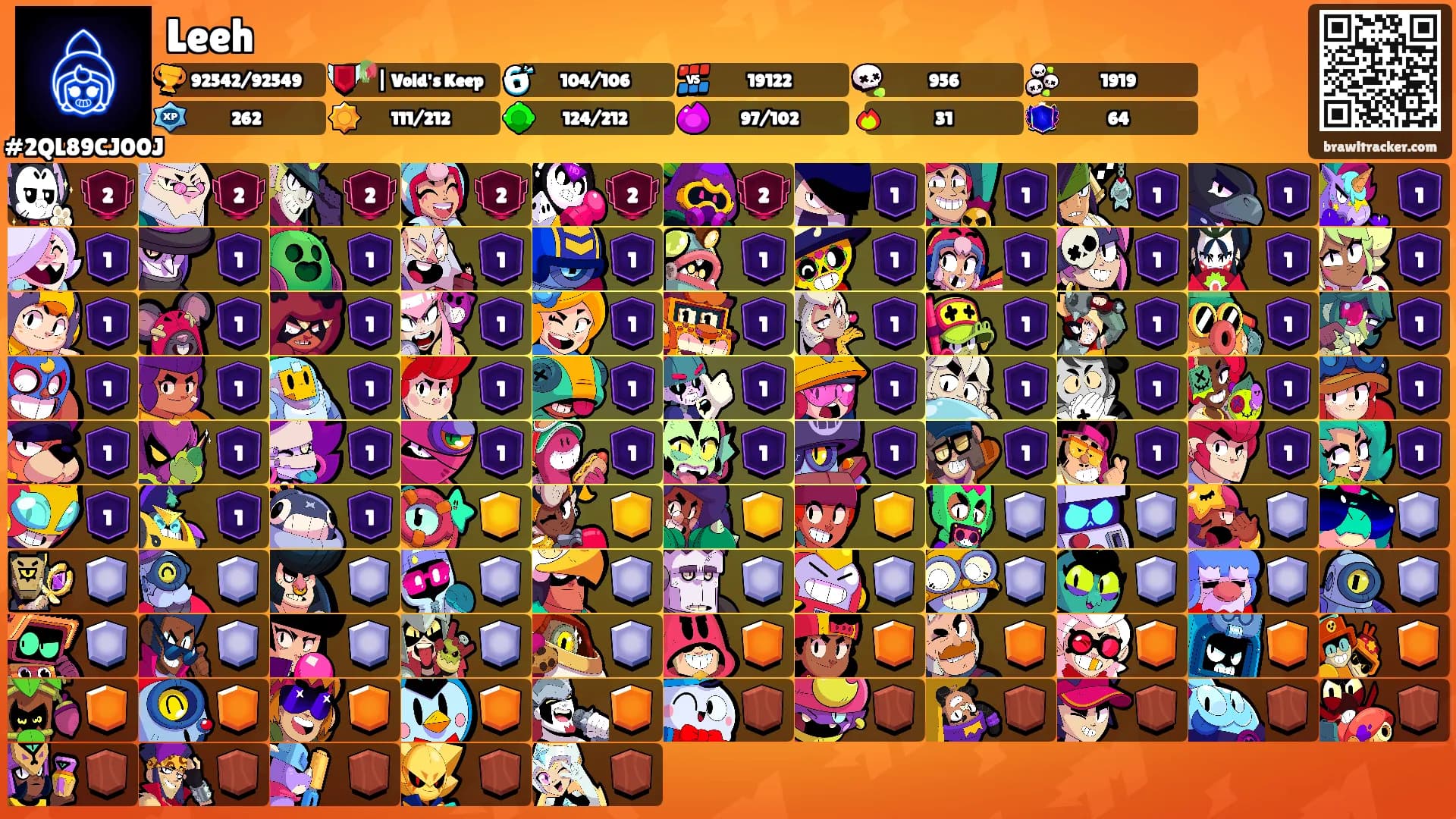 Leeh's Ranks