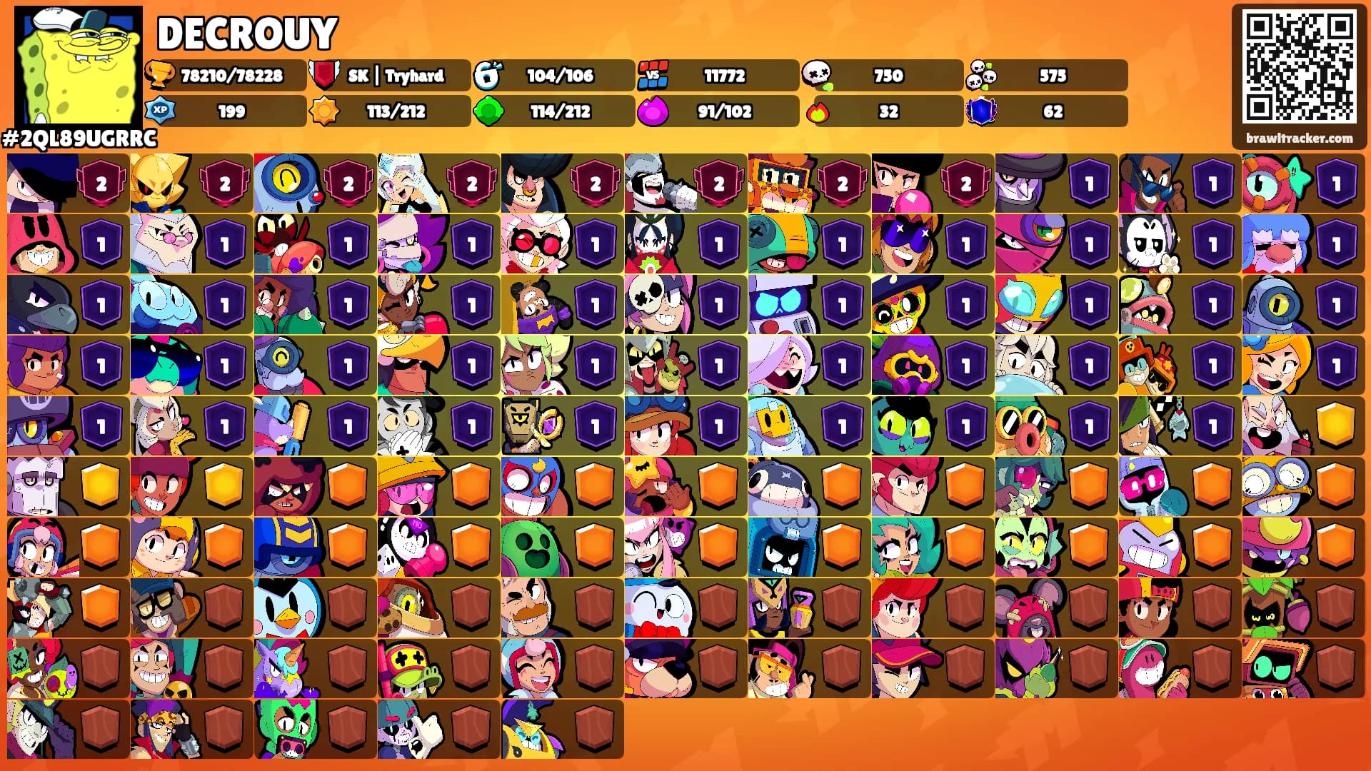 DECROUY's Ranks