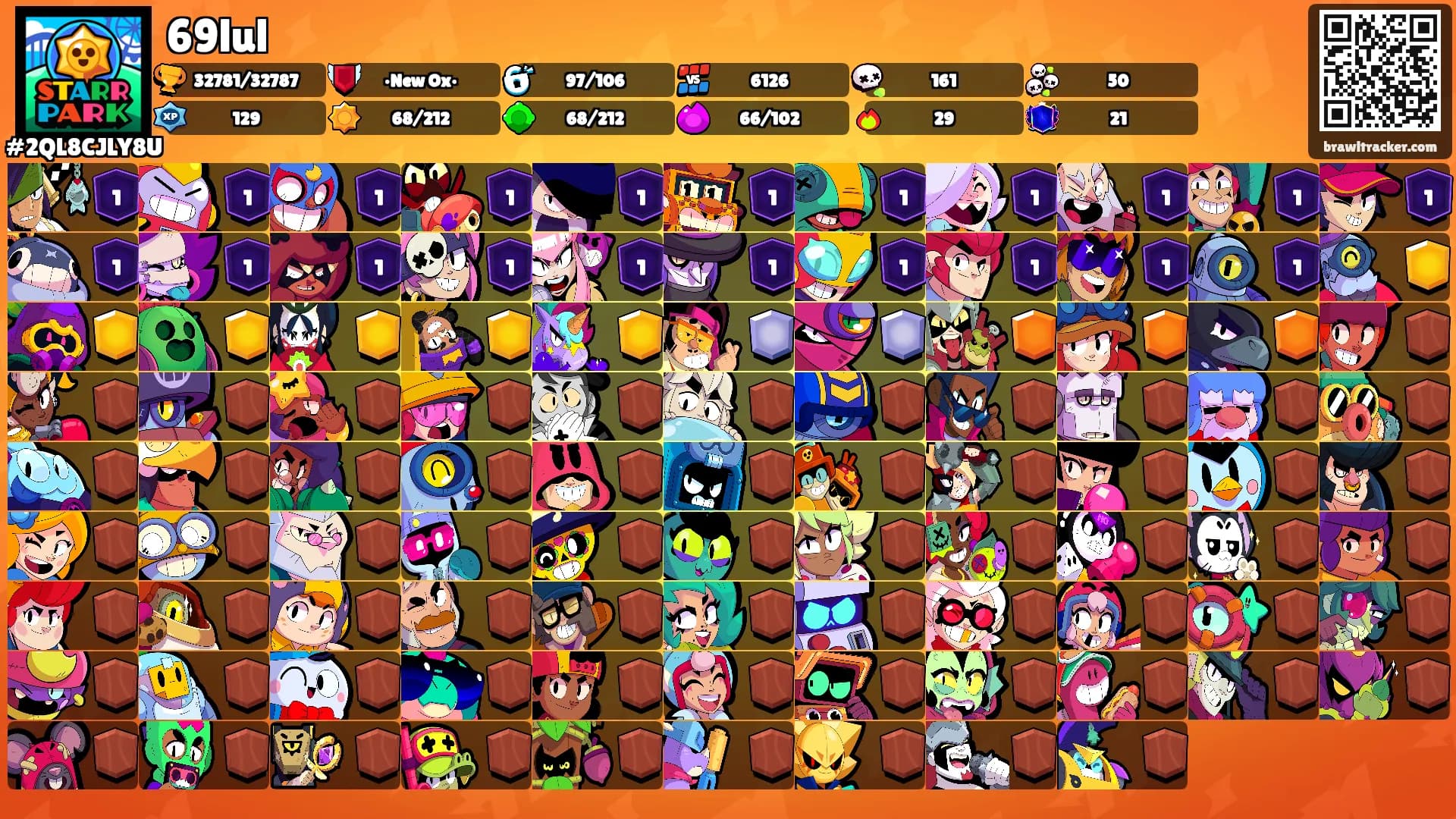 69lul's Ranks