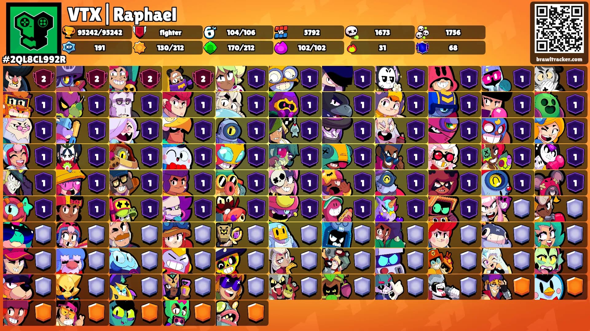 VTX|Raphael's Ranks