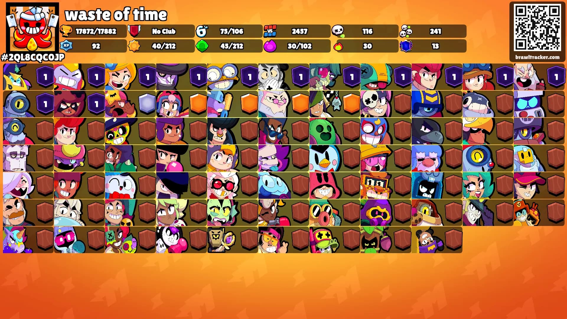 waste of time's Ranks