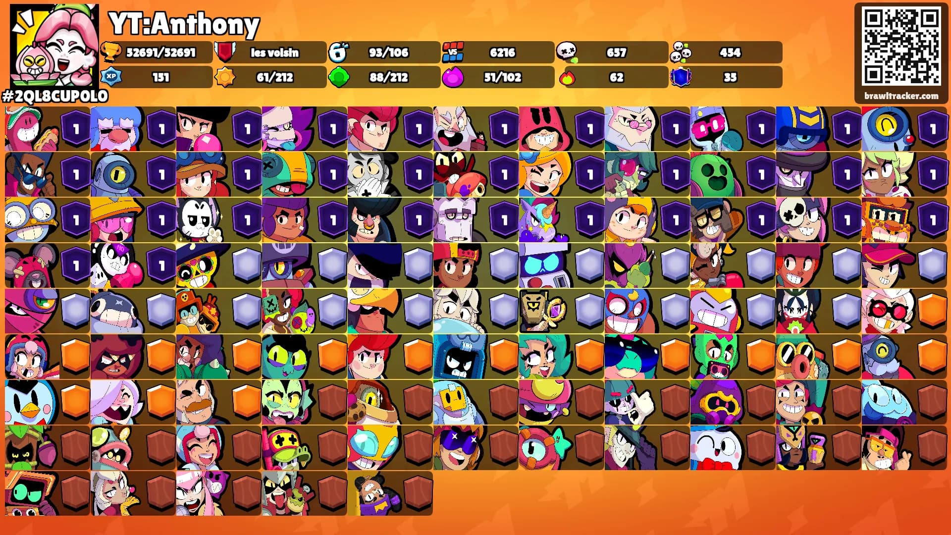 YT:Anthony's Ranks