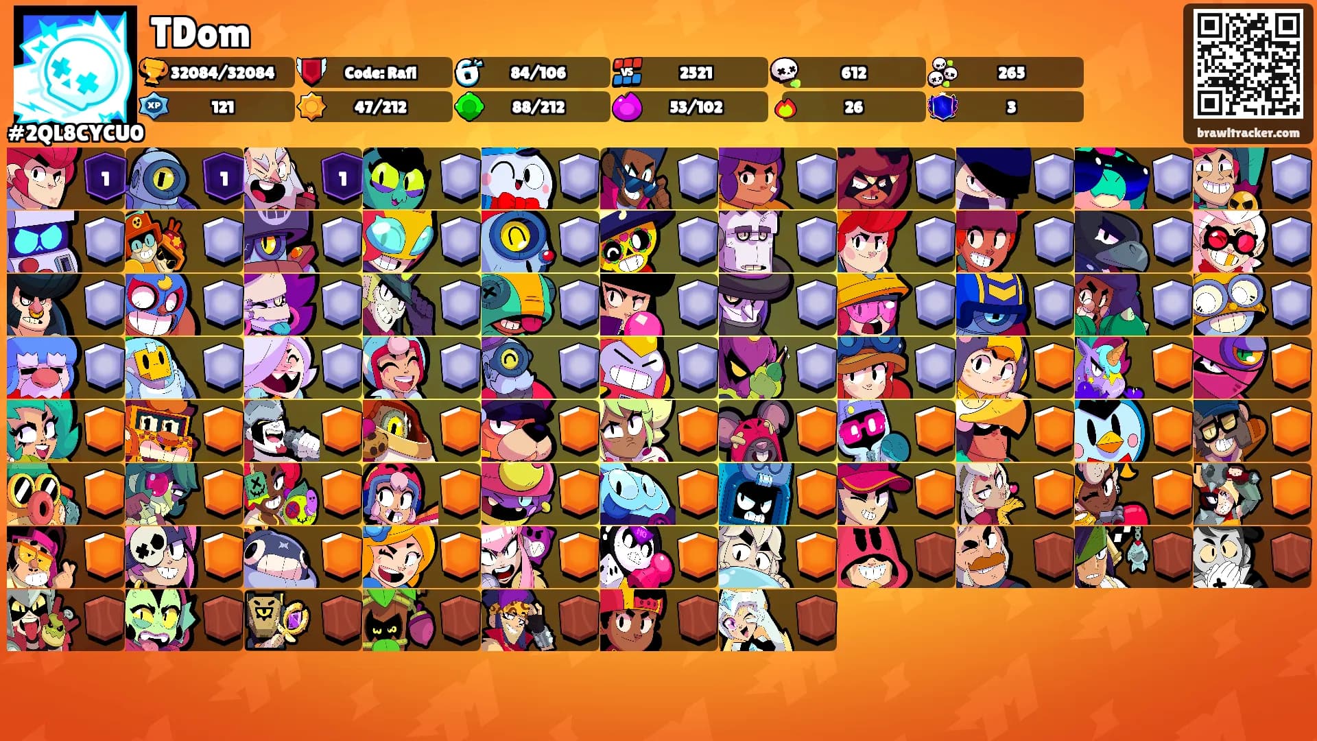 TDom's Ranks