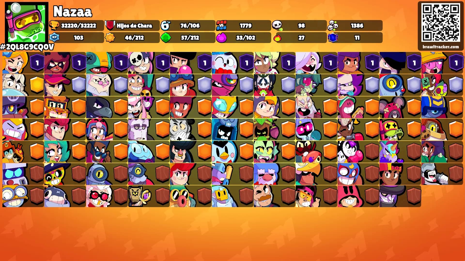 Nazaa's Ranks